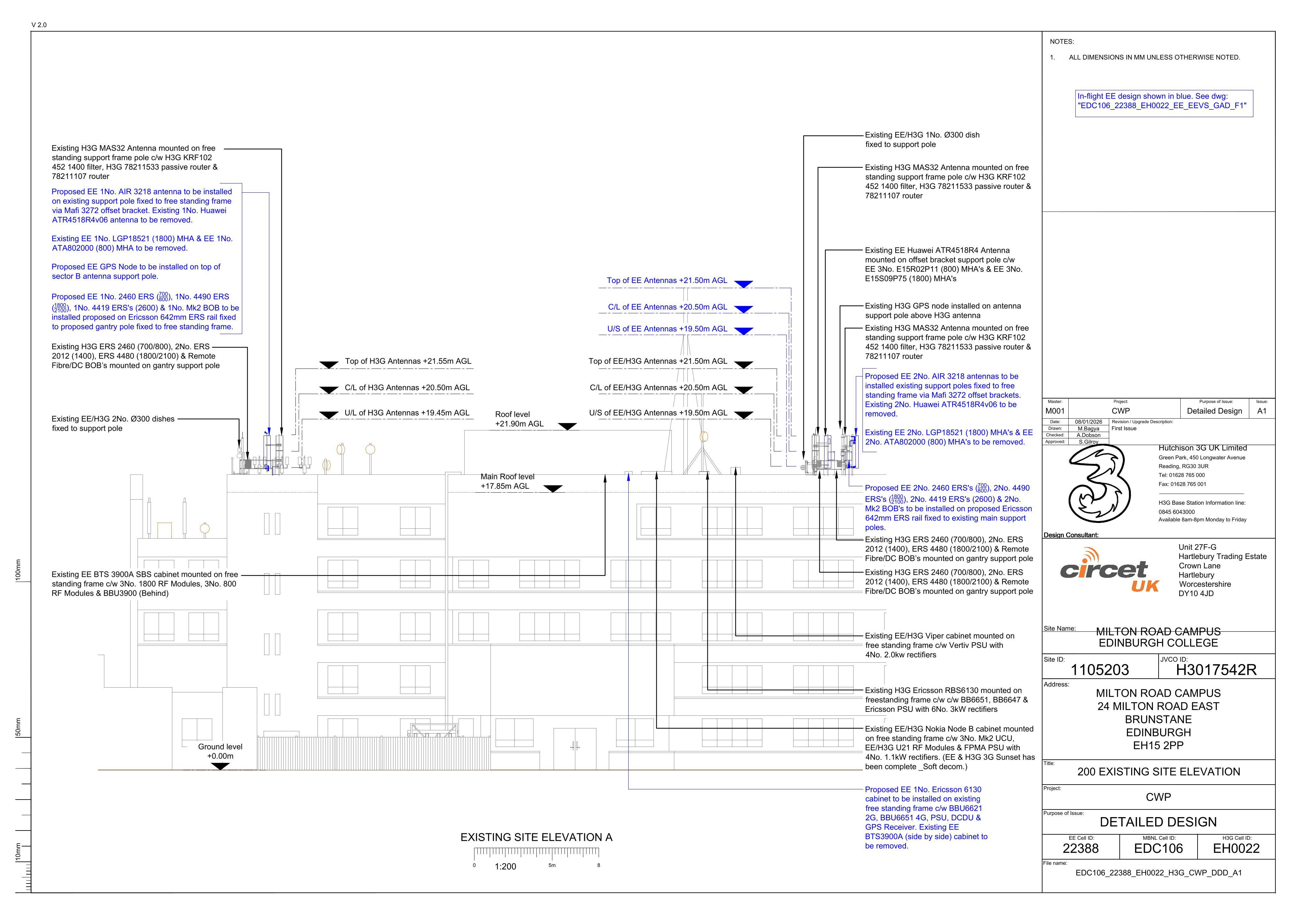 Document 2
