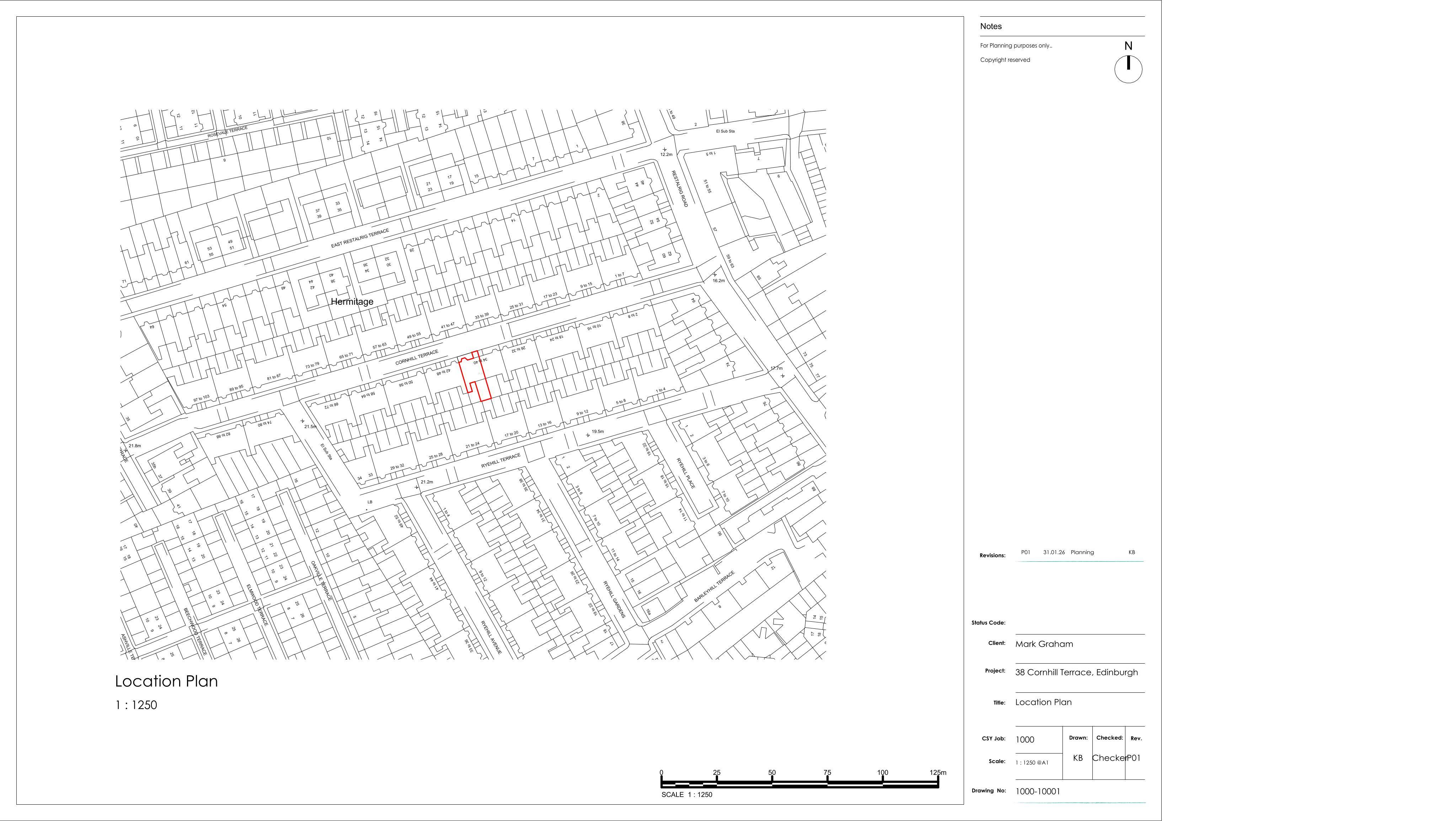 Planning document