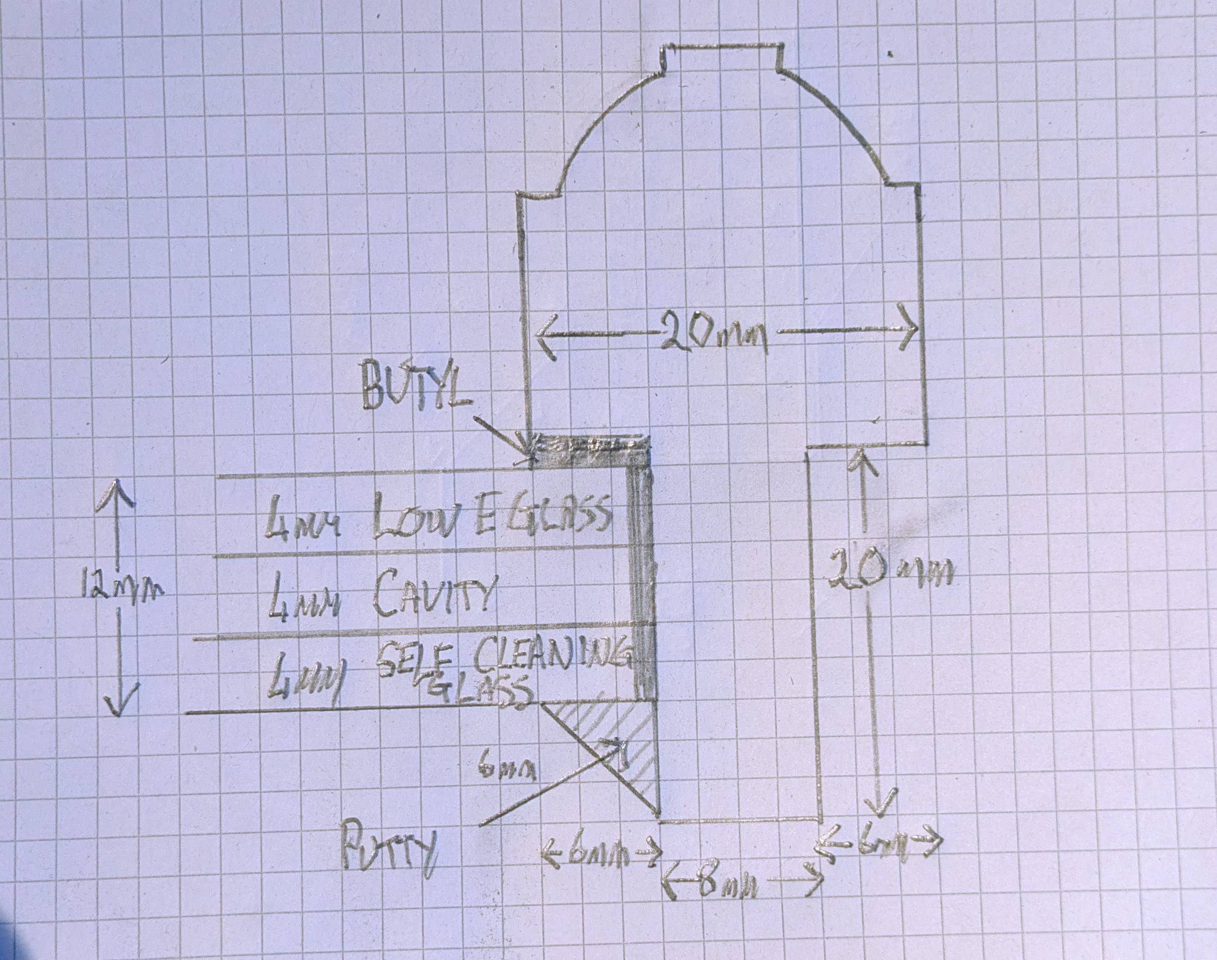 Document 2