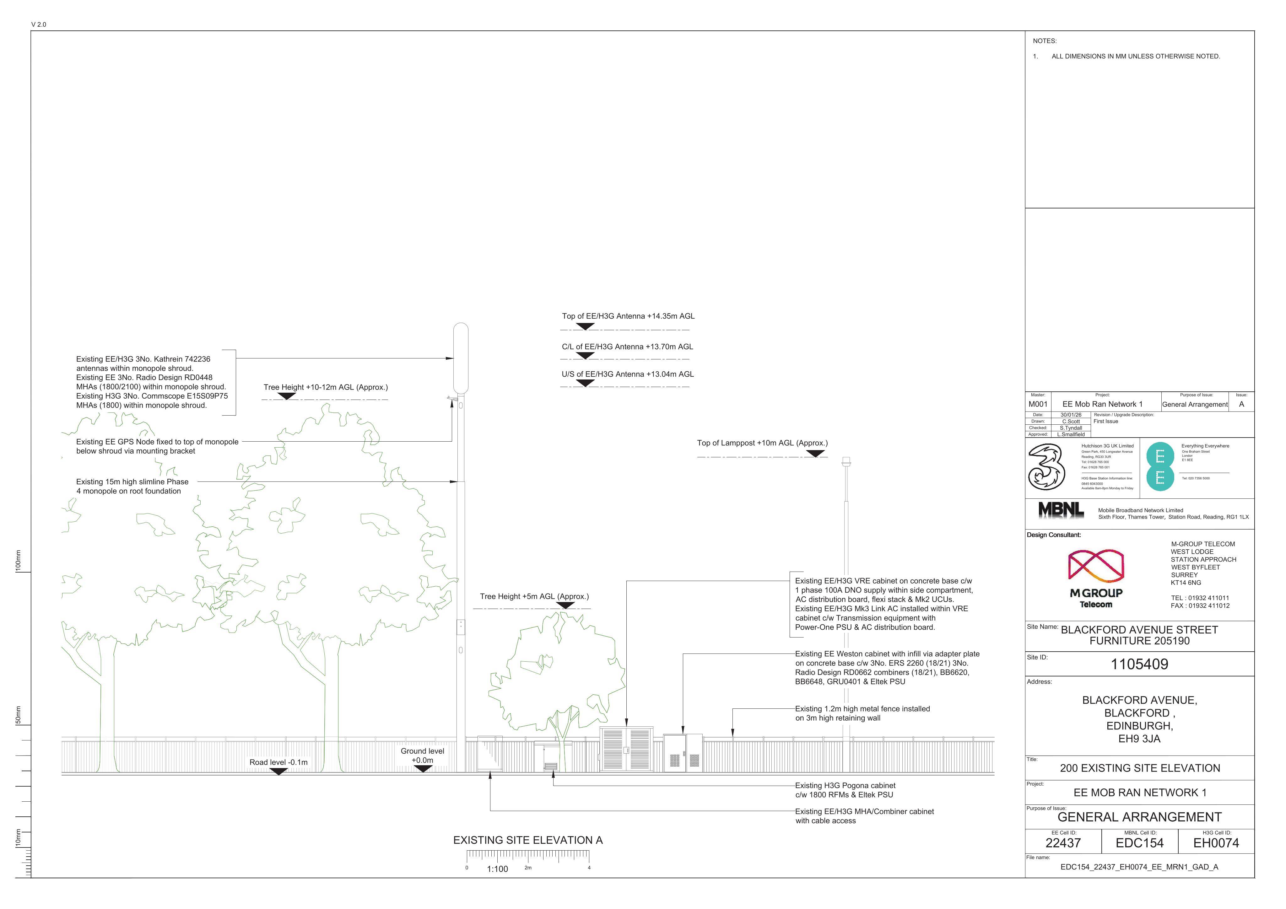Document 2