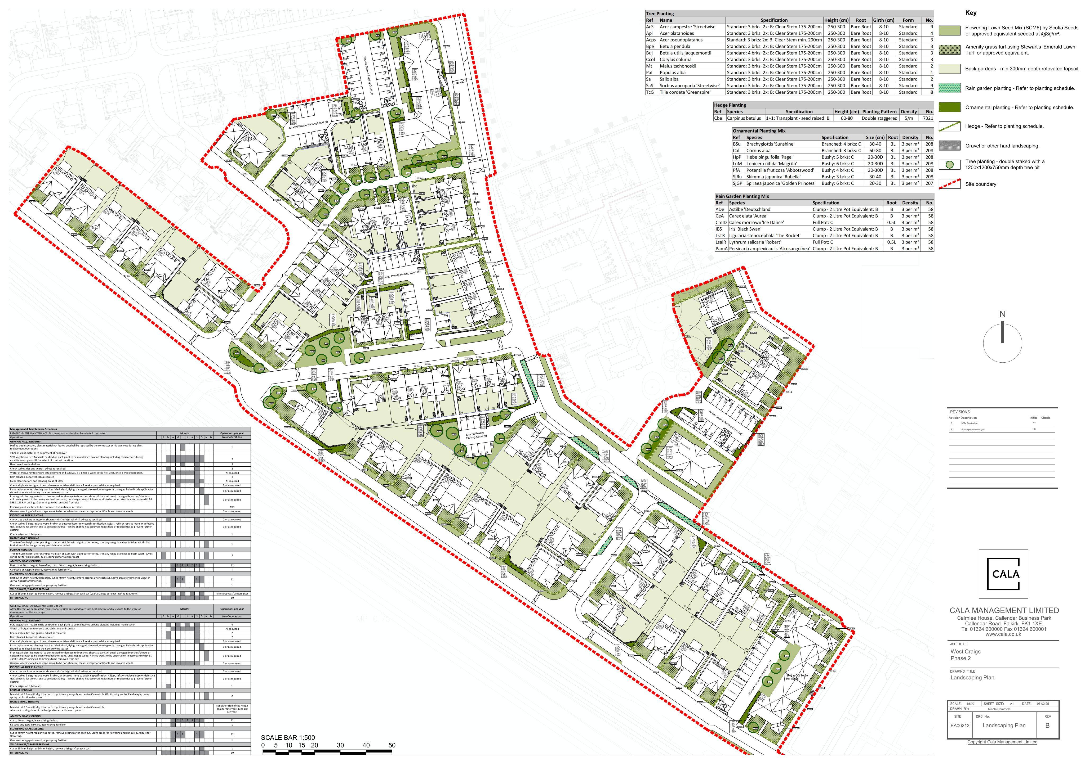 Planning document