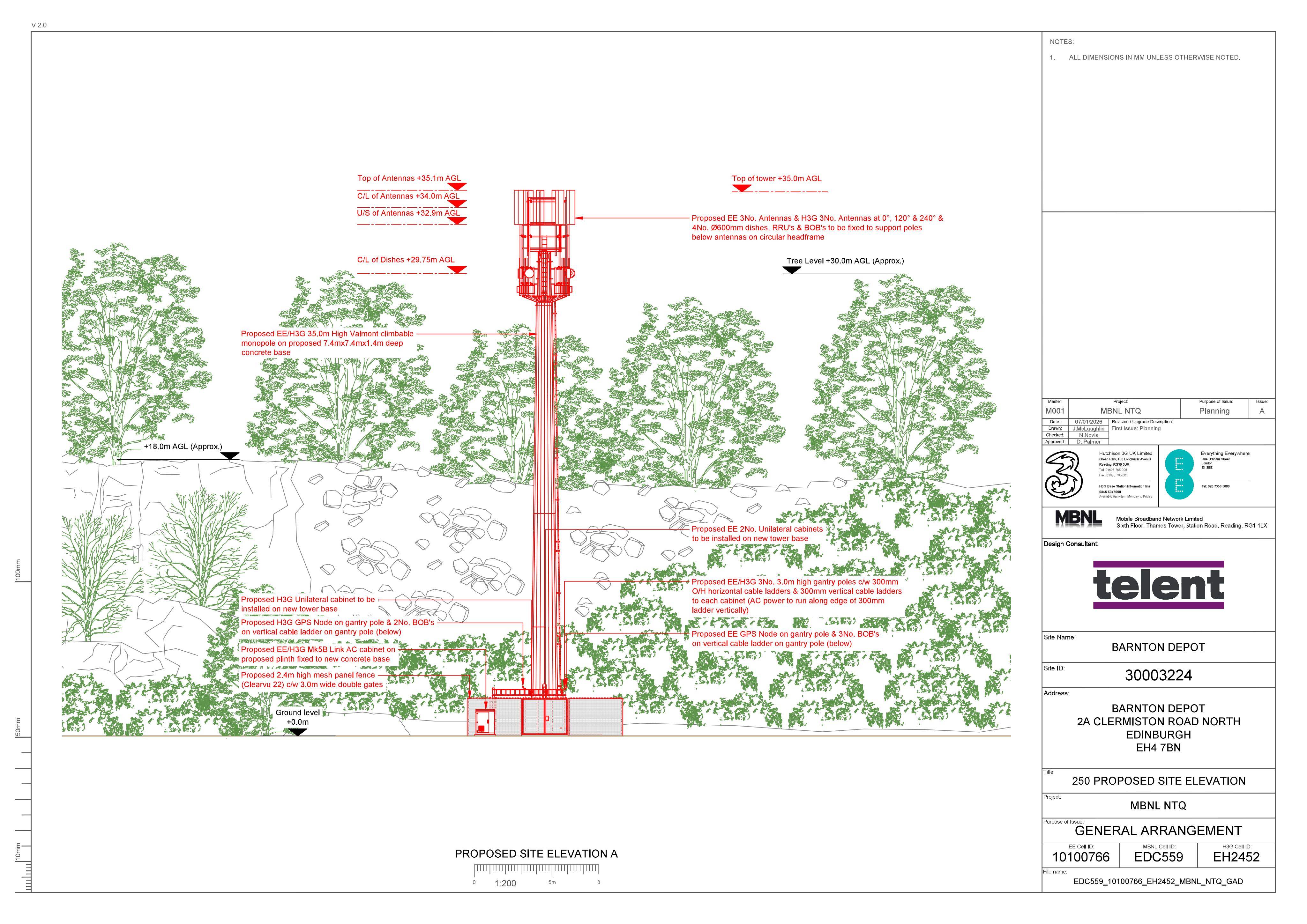 Document 2