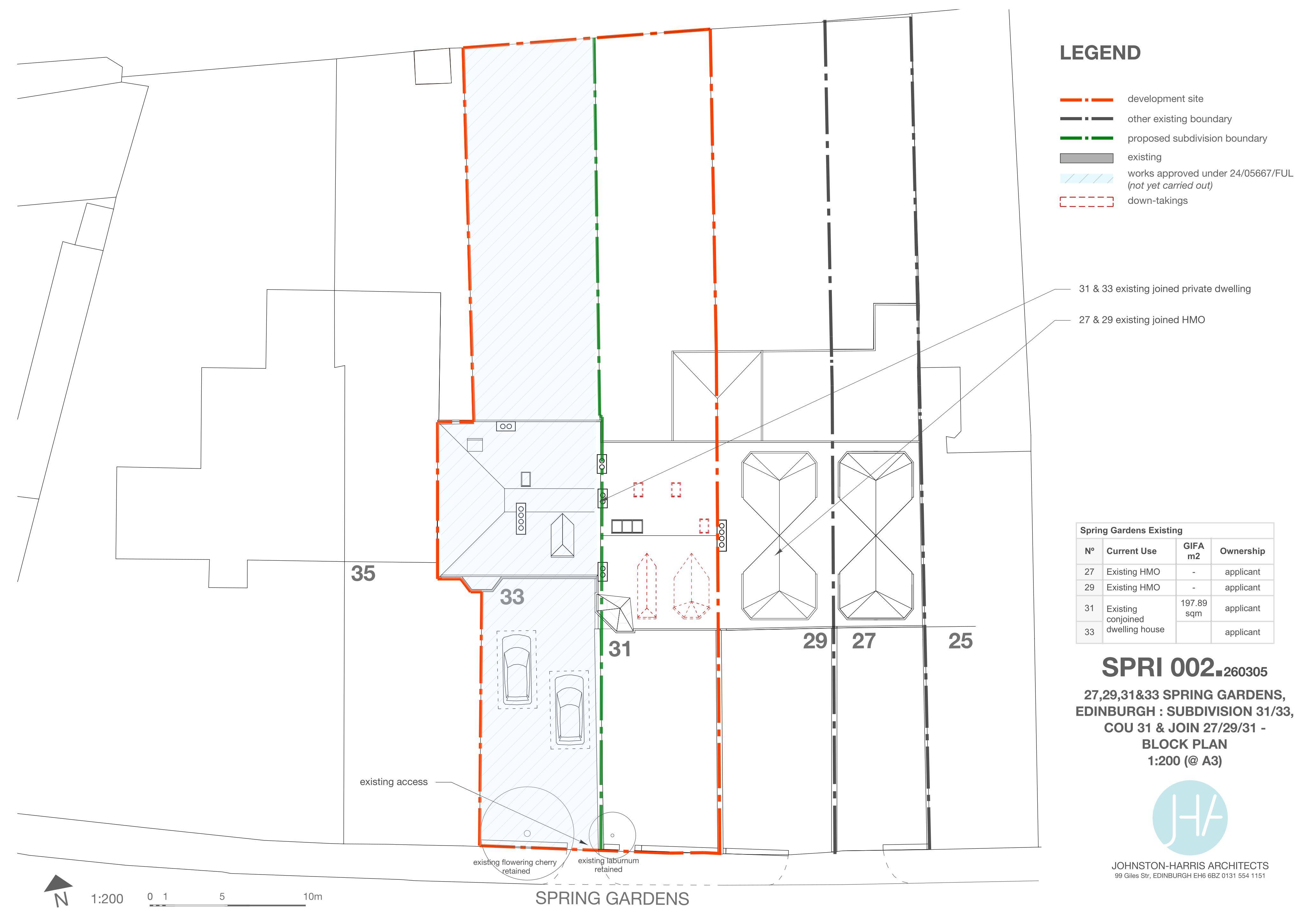 Planning document