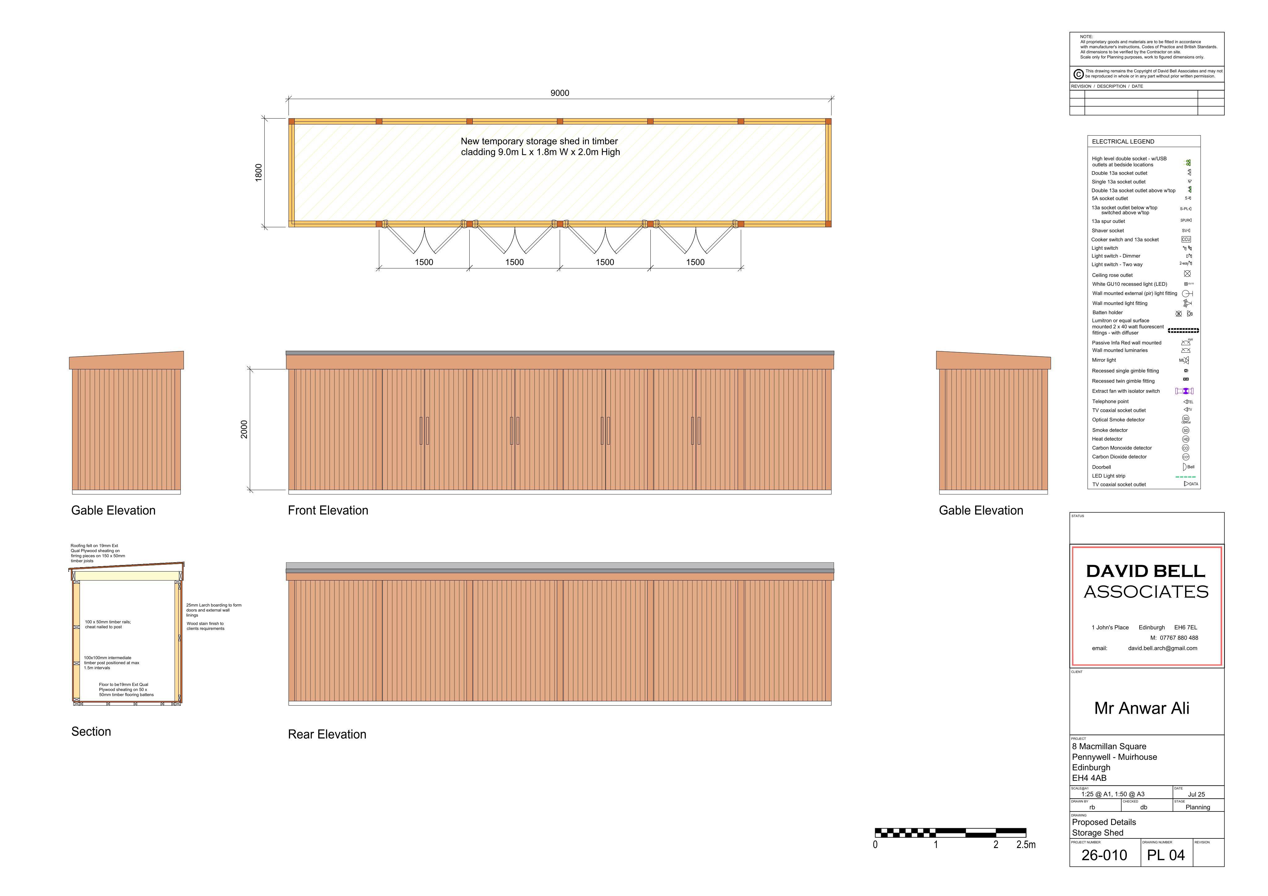 Document 2