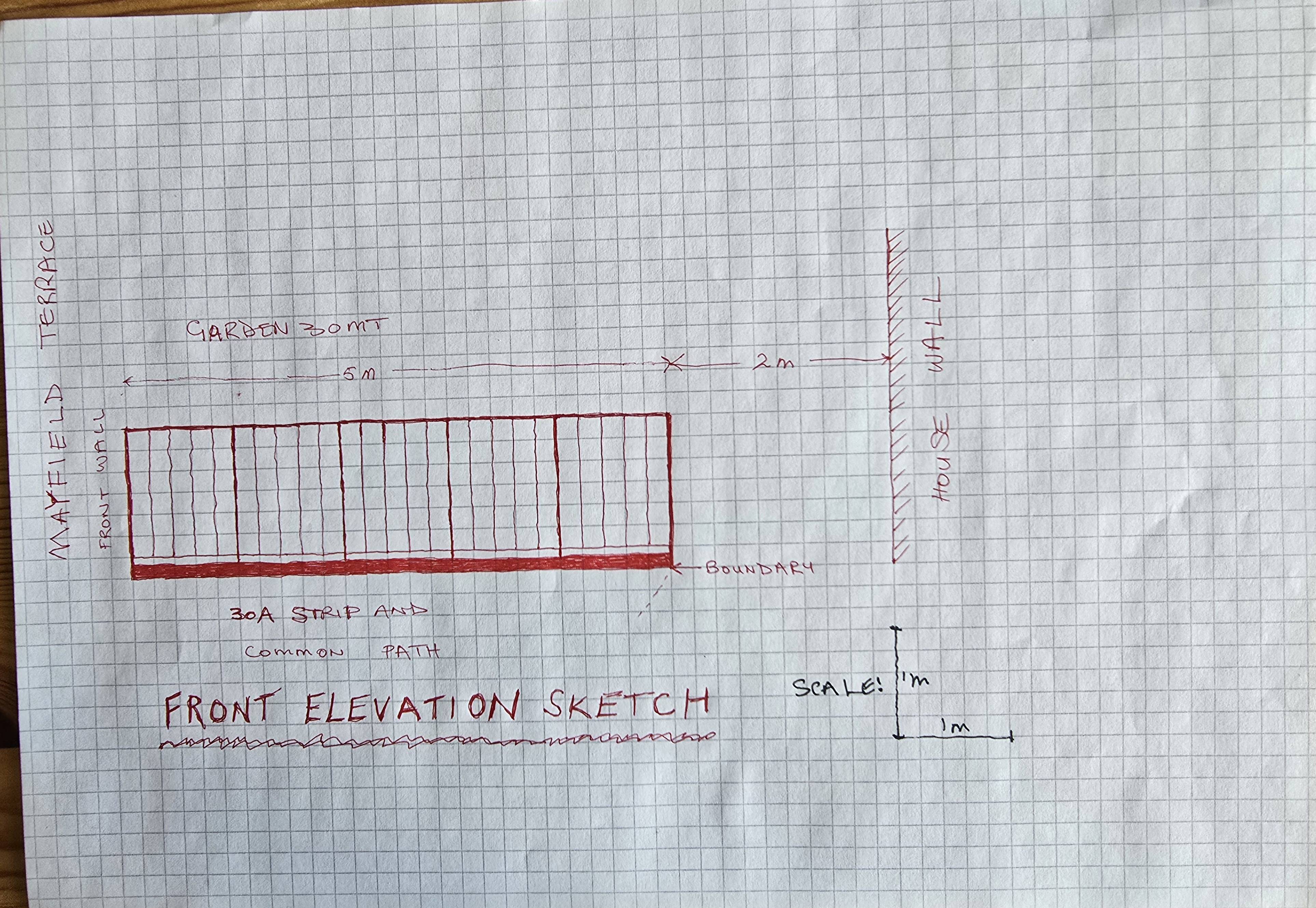 Document 2