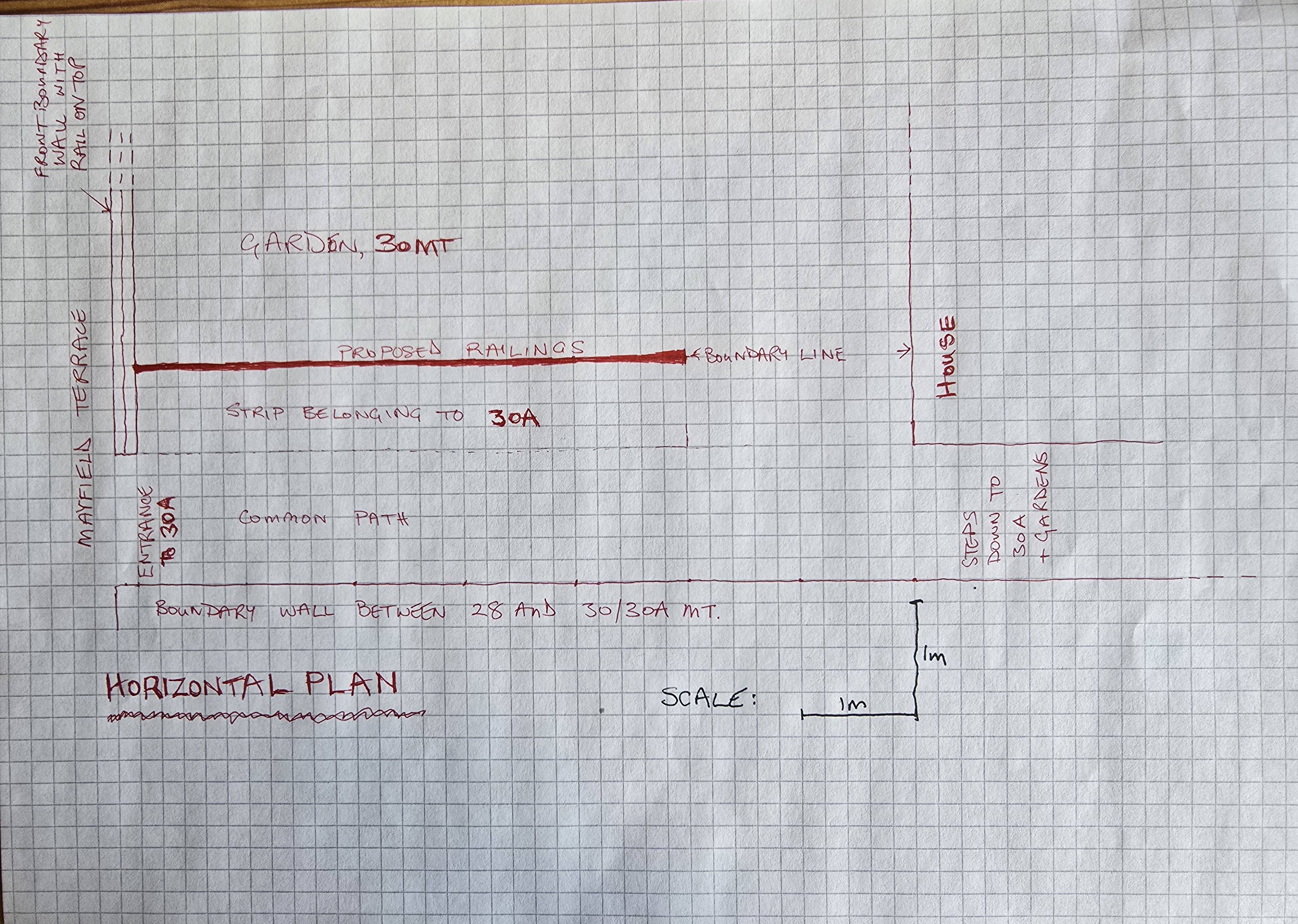 Document 3
