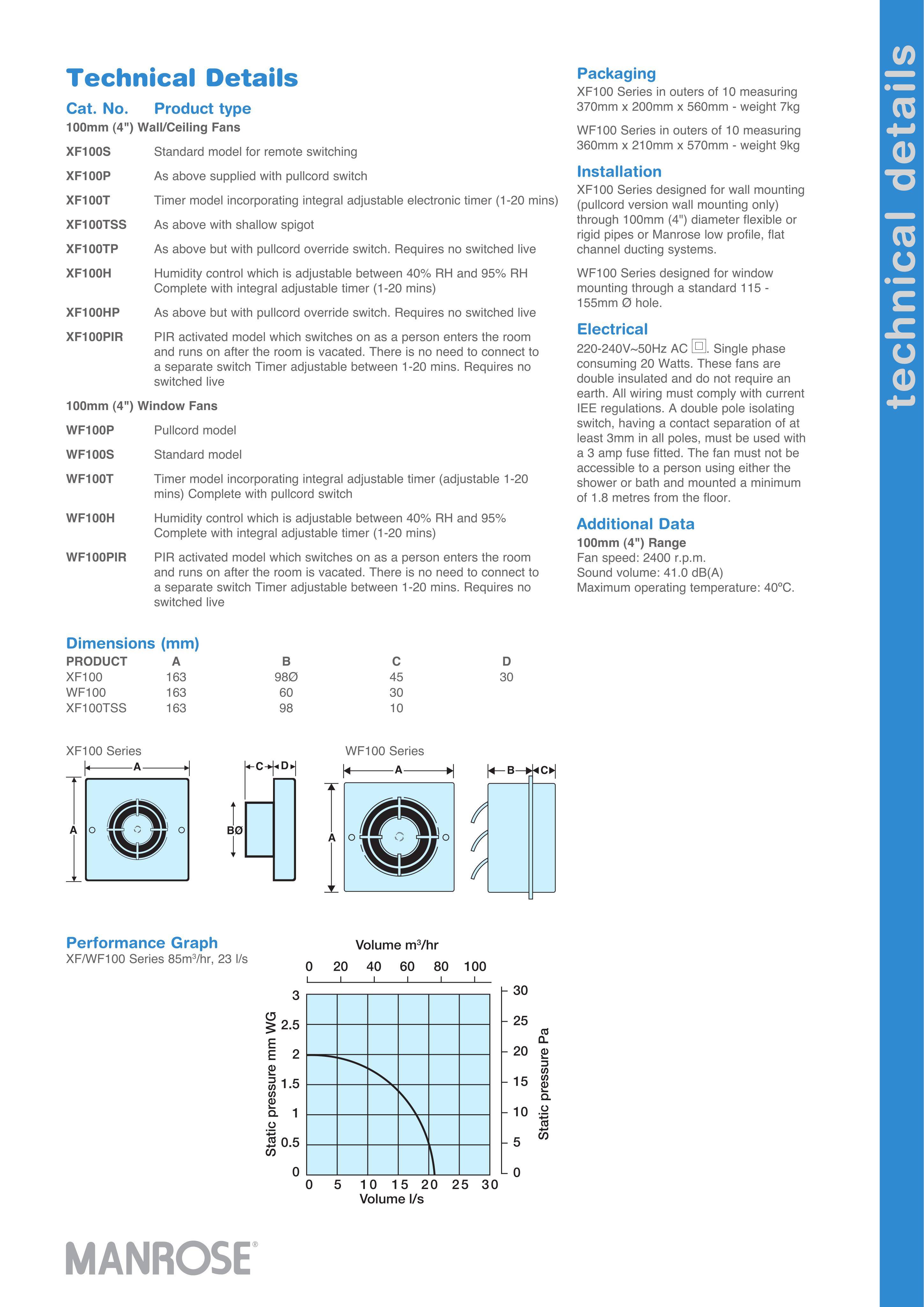 Document 4
