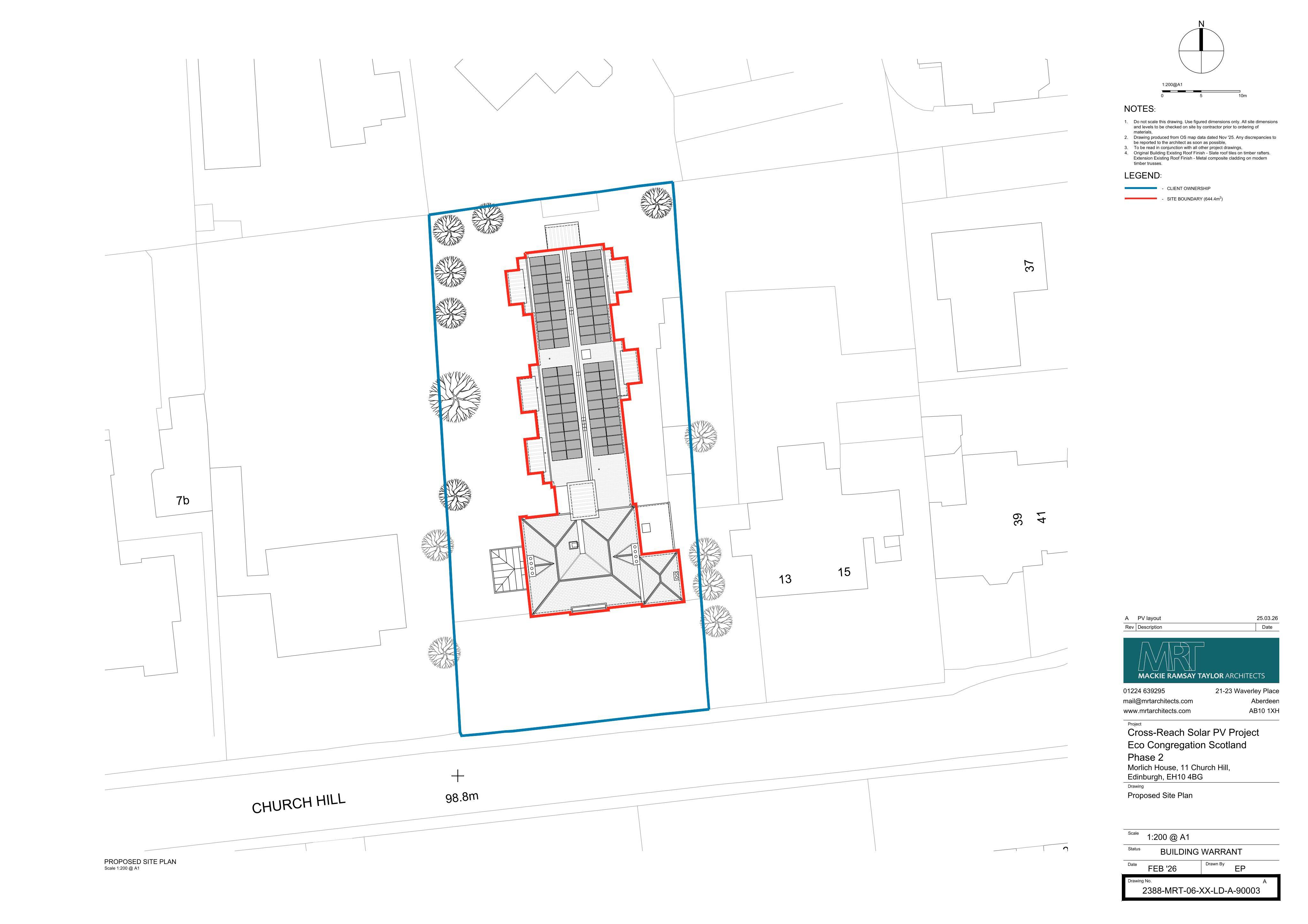 Planning document