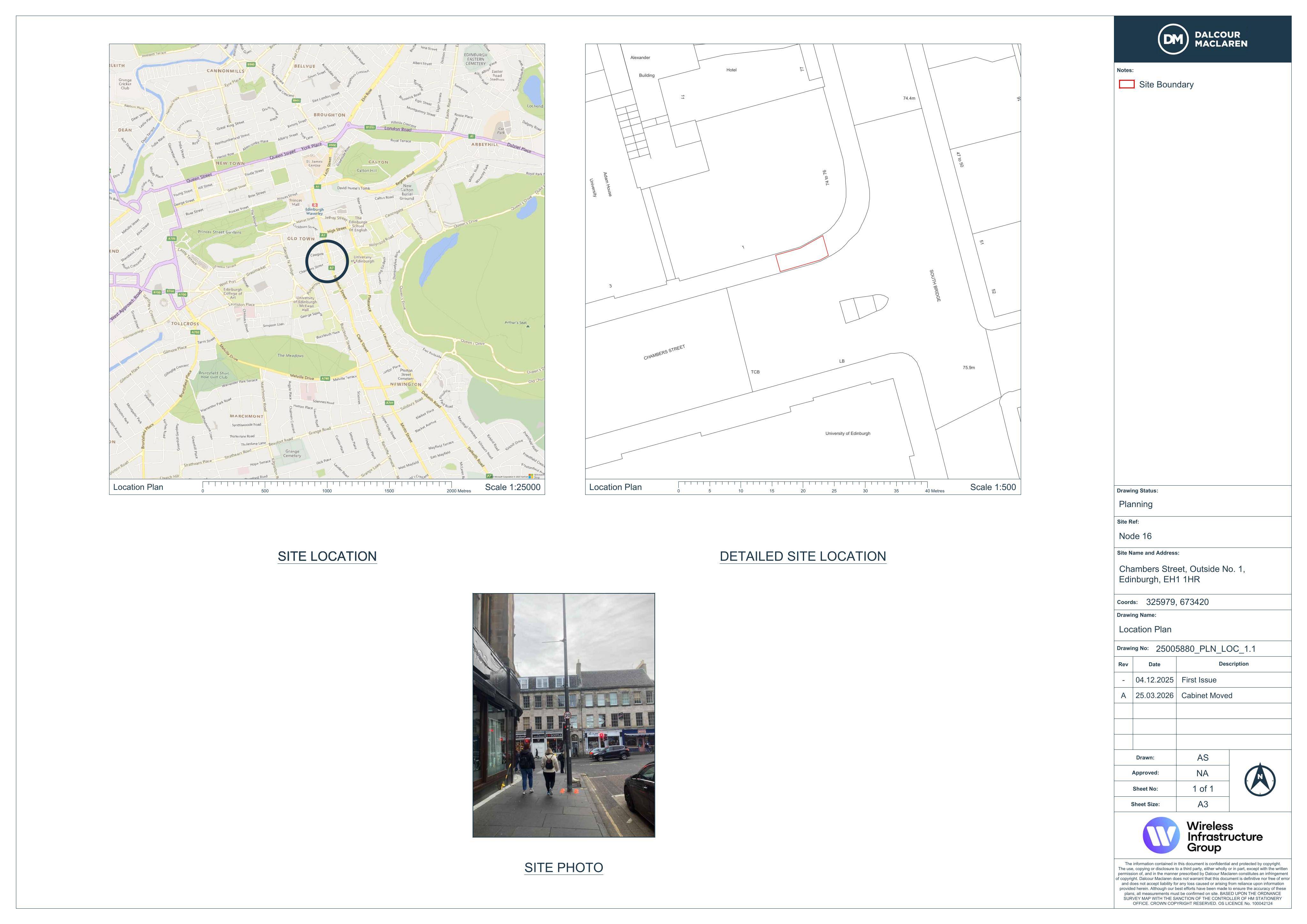 Planning document