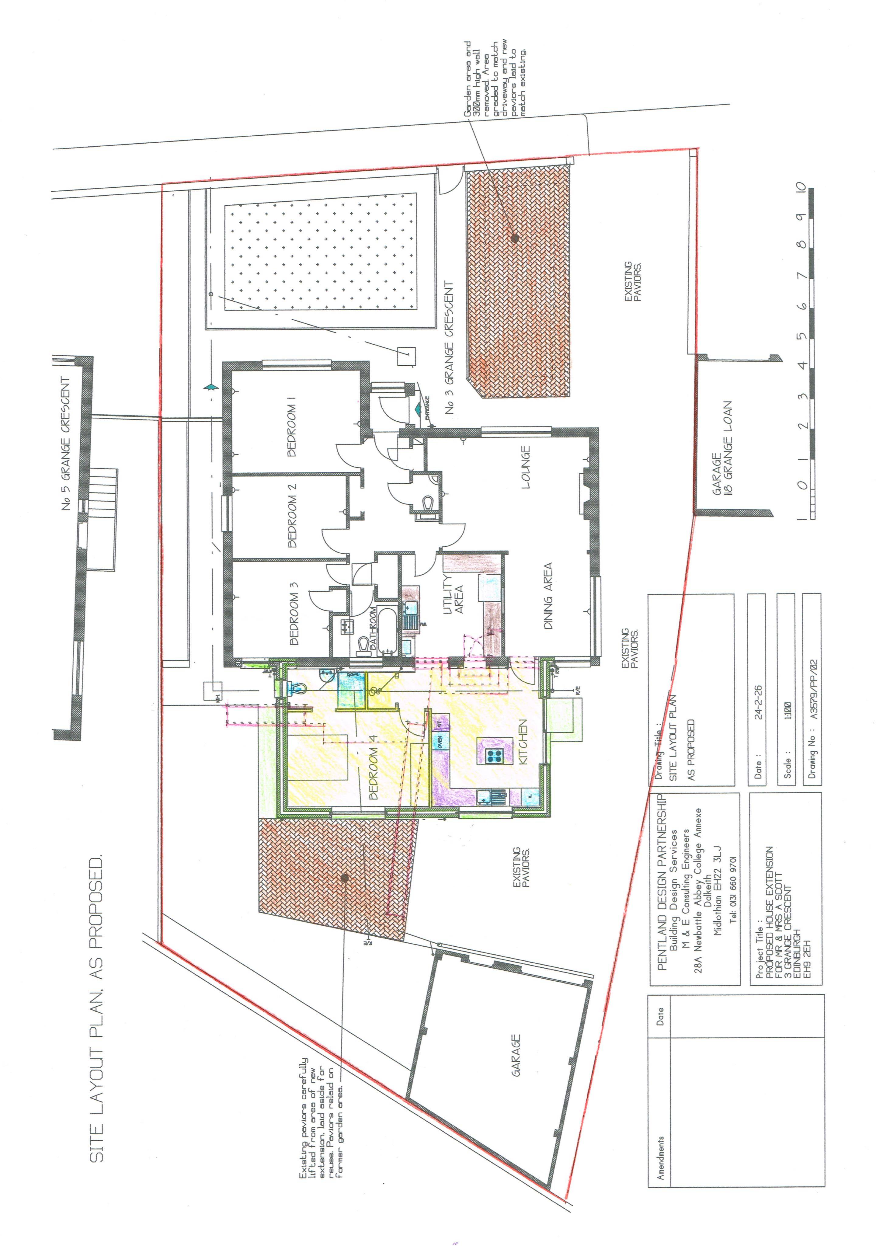 Planning document
