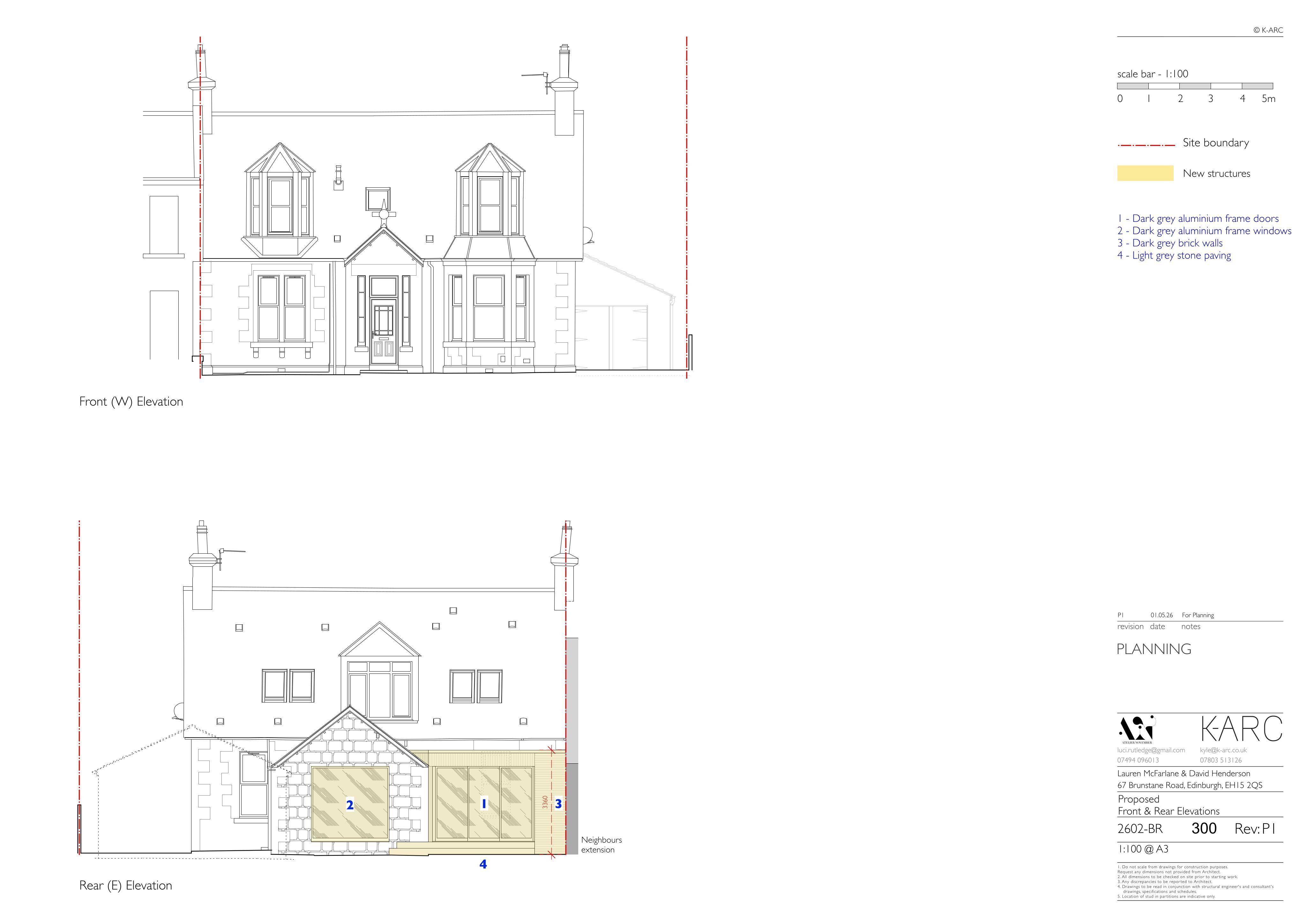 Planning document