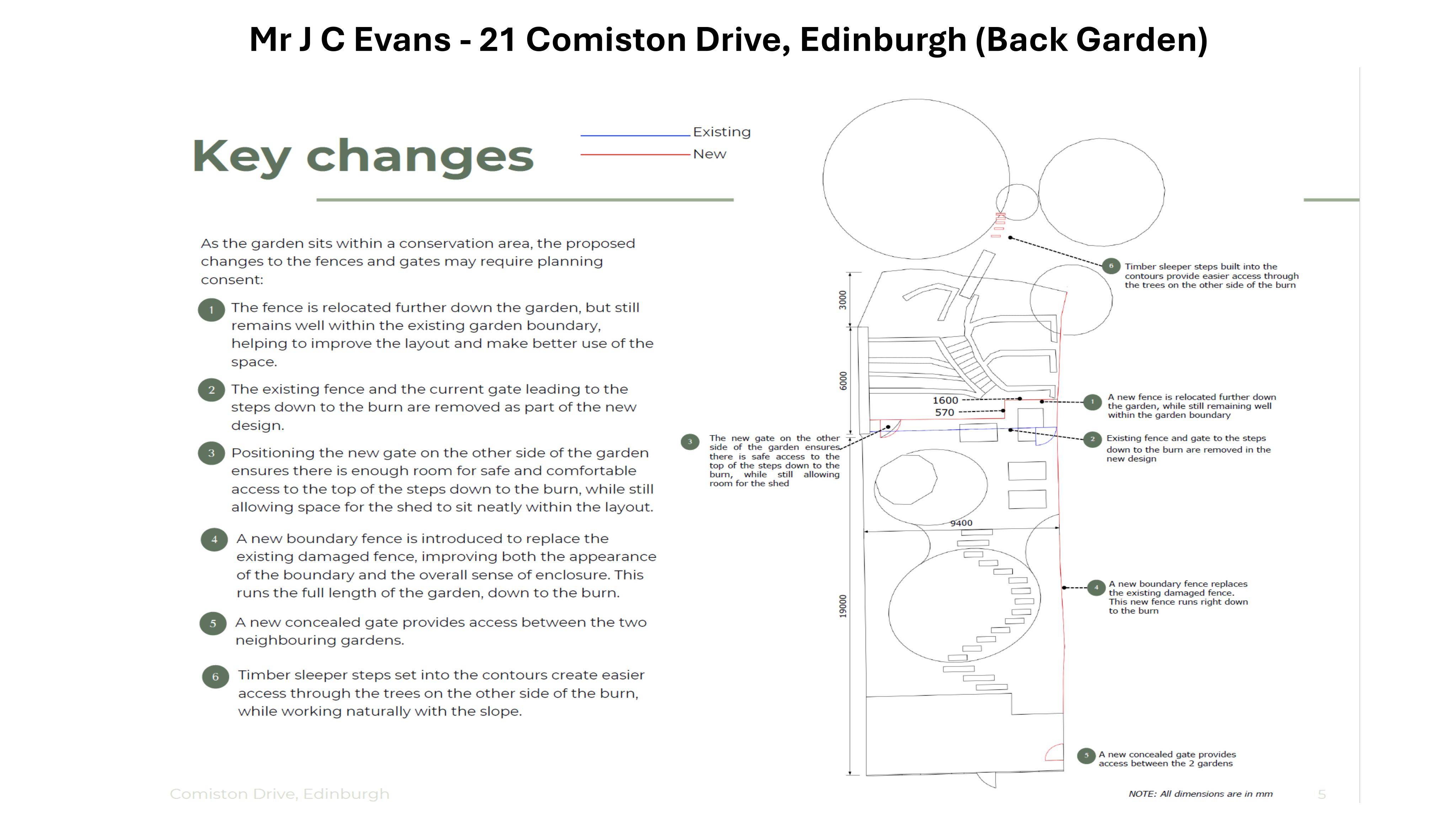 Planning document