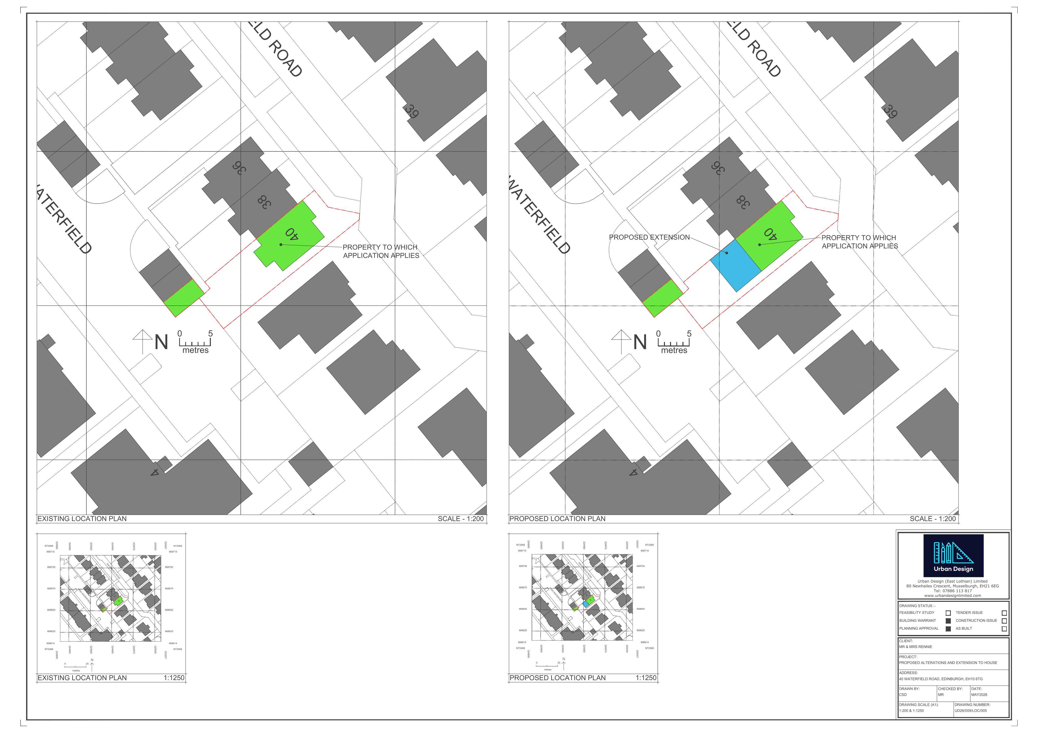 Planning document