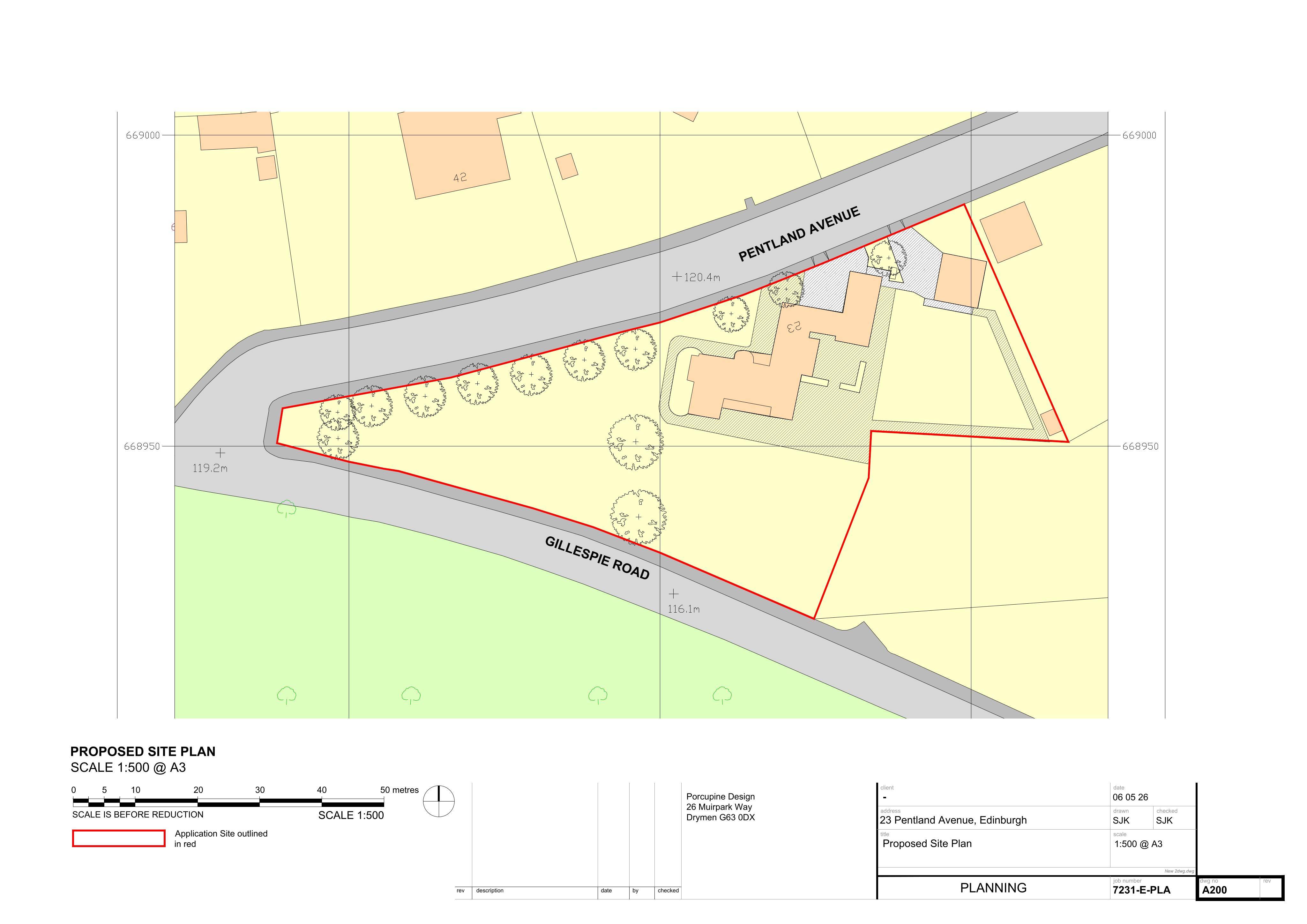 Planning document