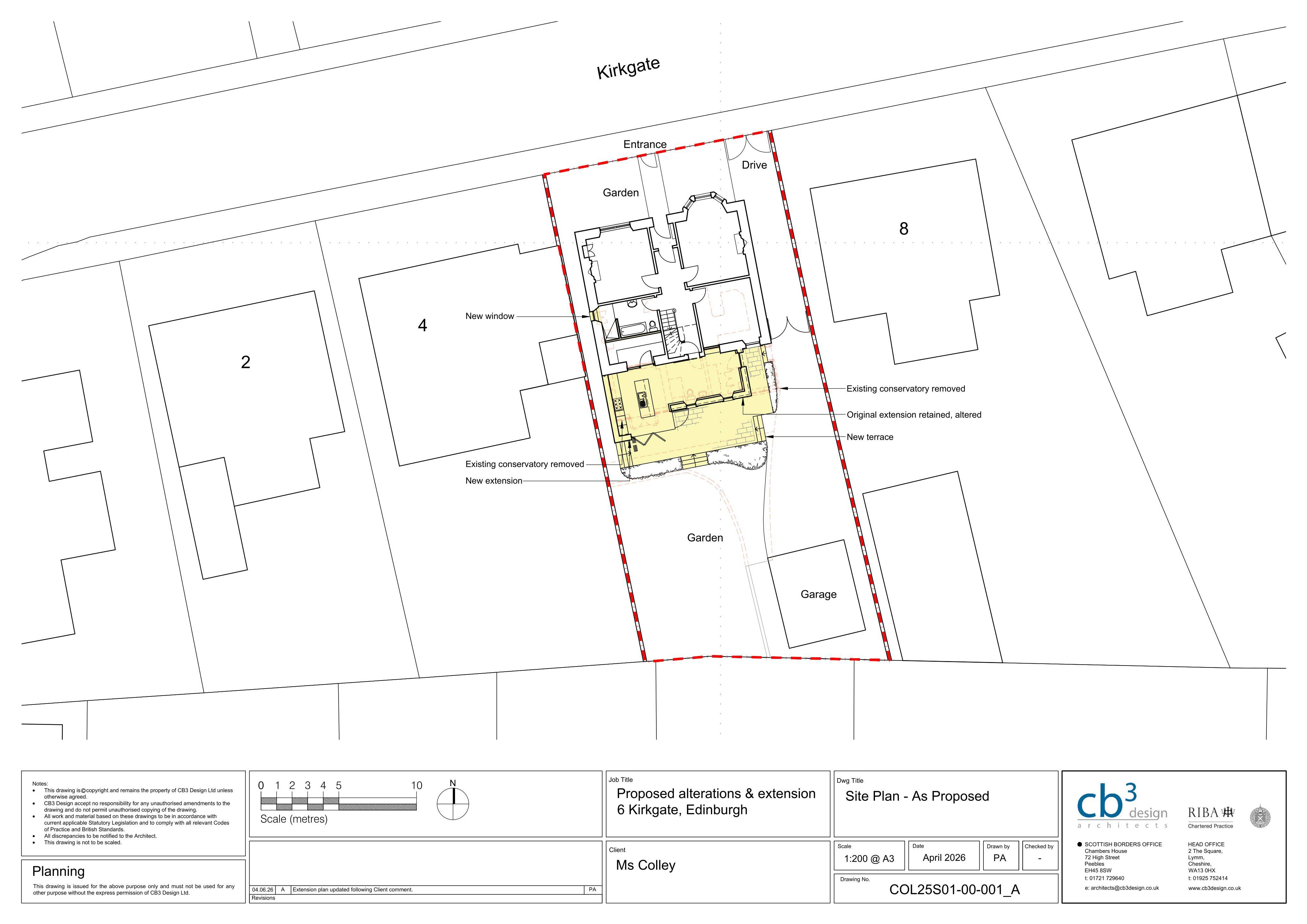 Planning document