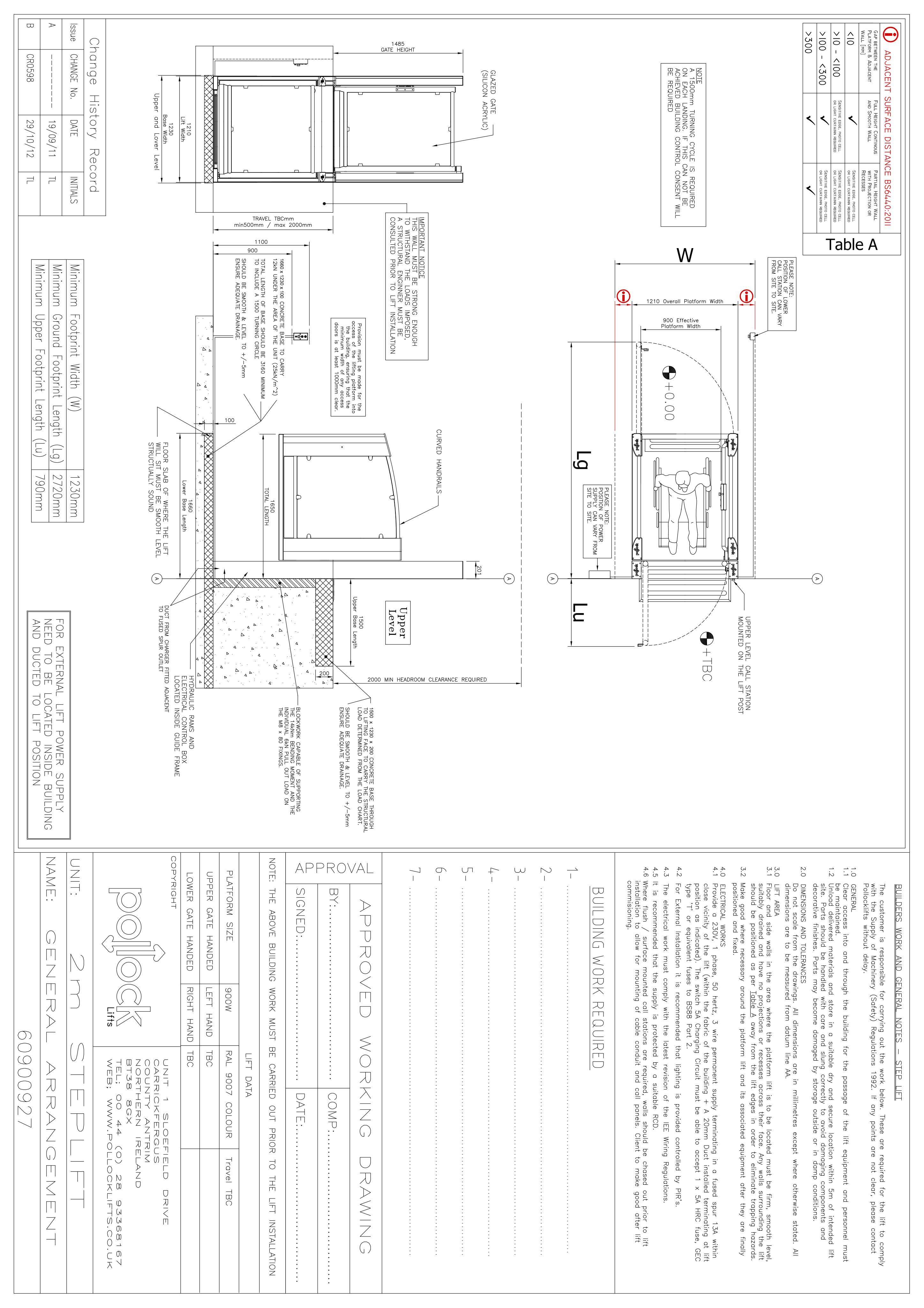 Document 2