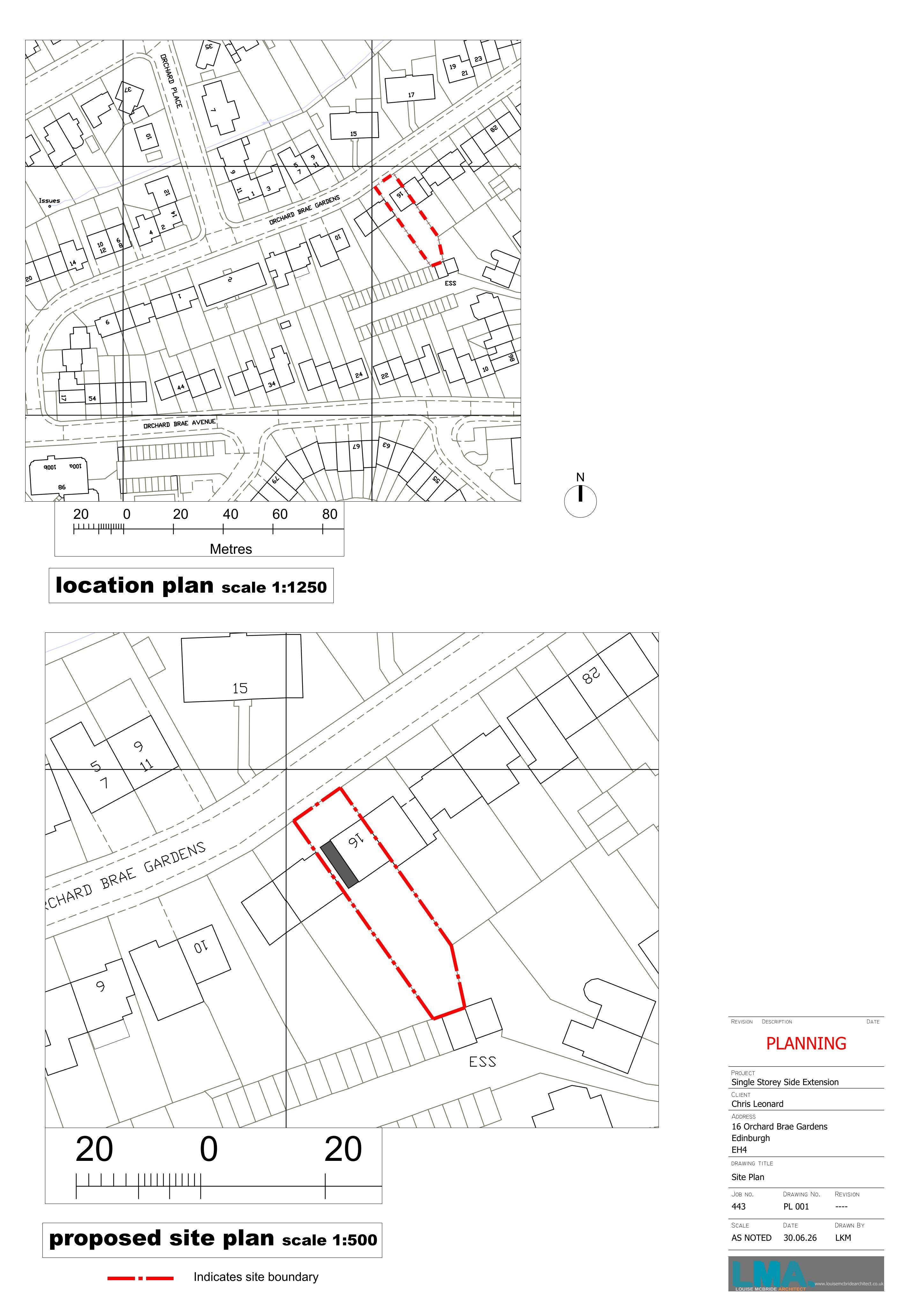 Planning document