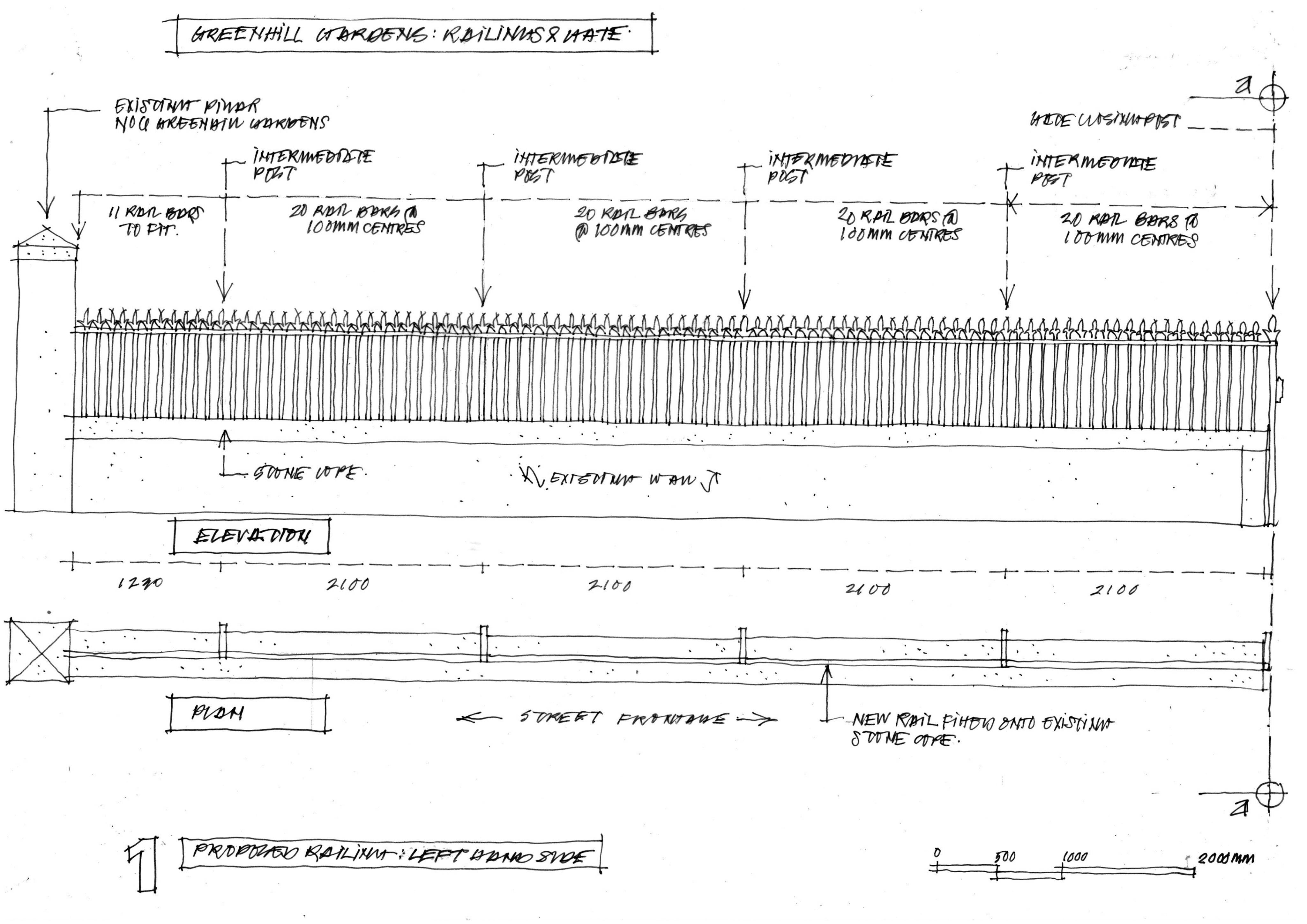 Document 2