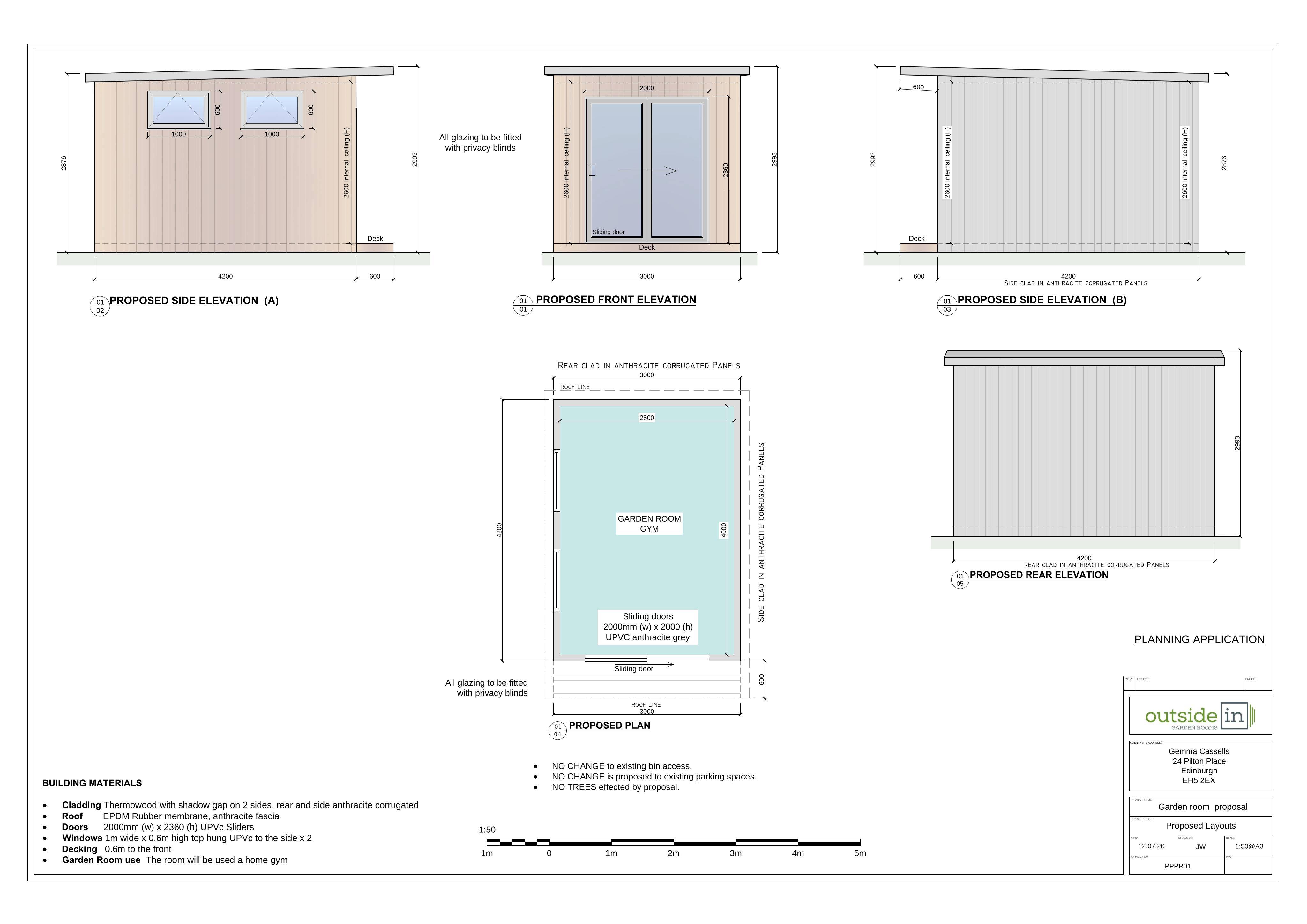 Planning document