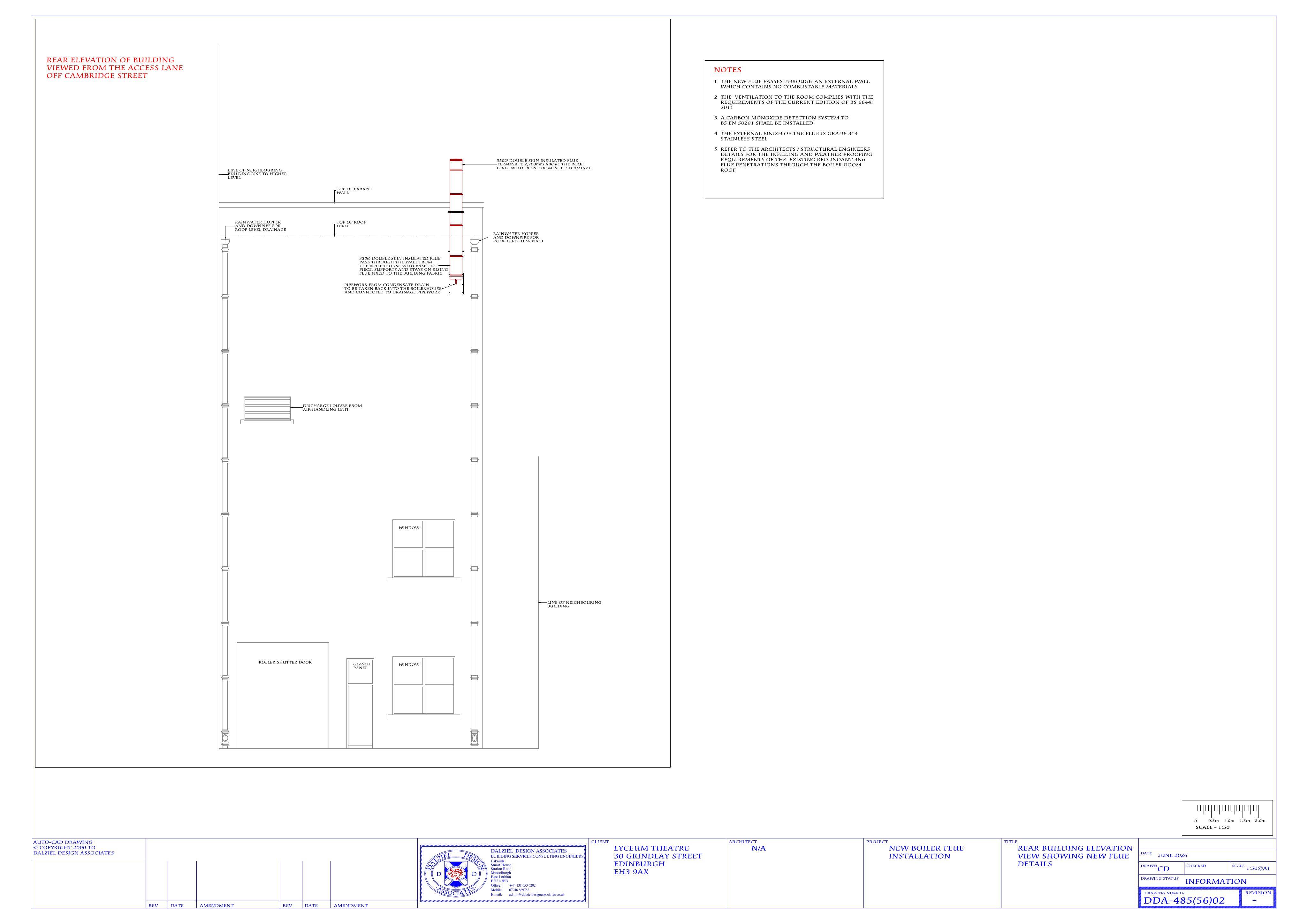 Document 2