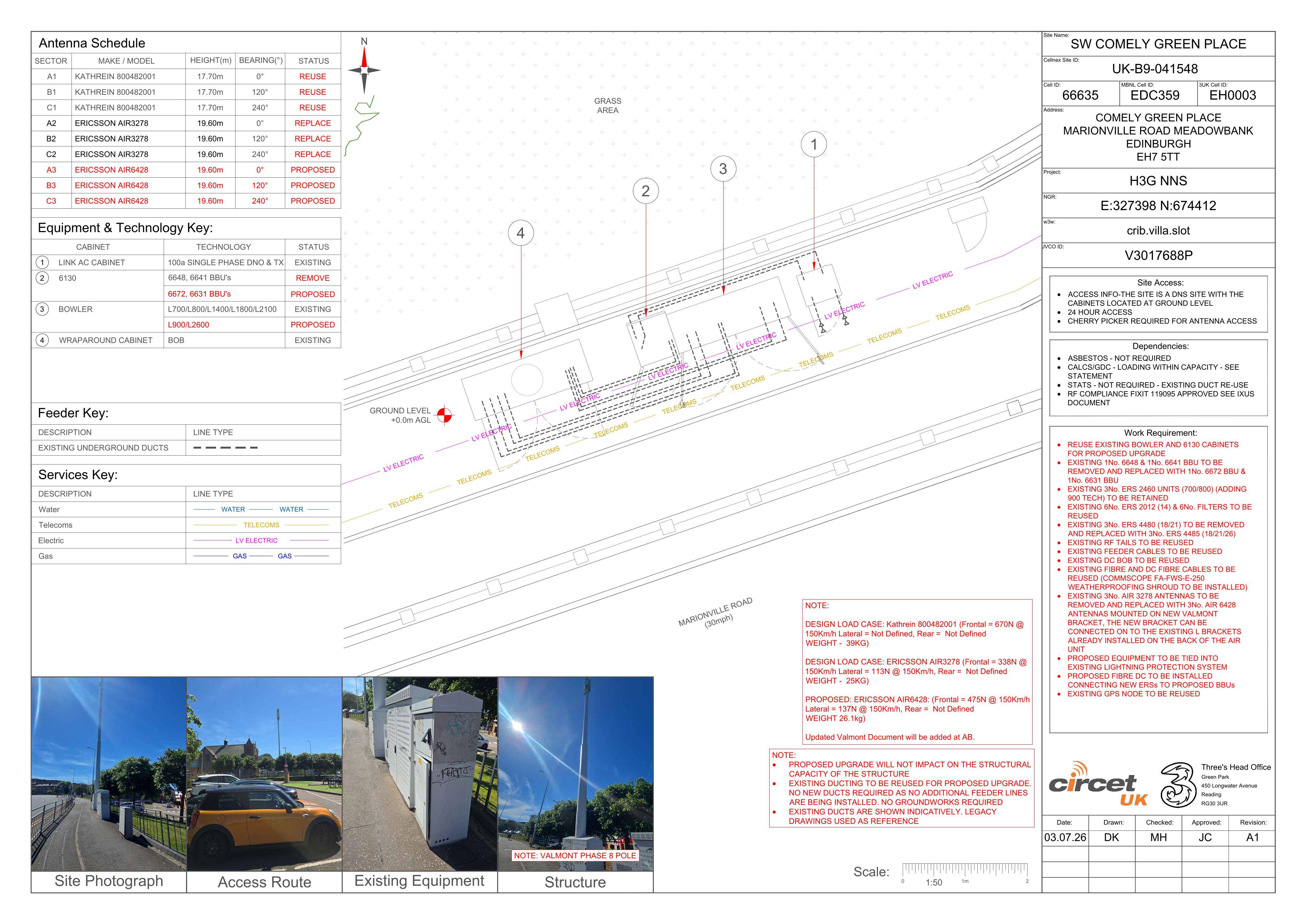 Planning document