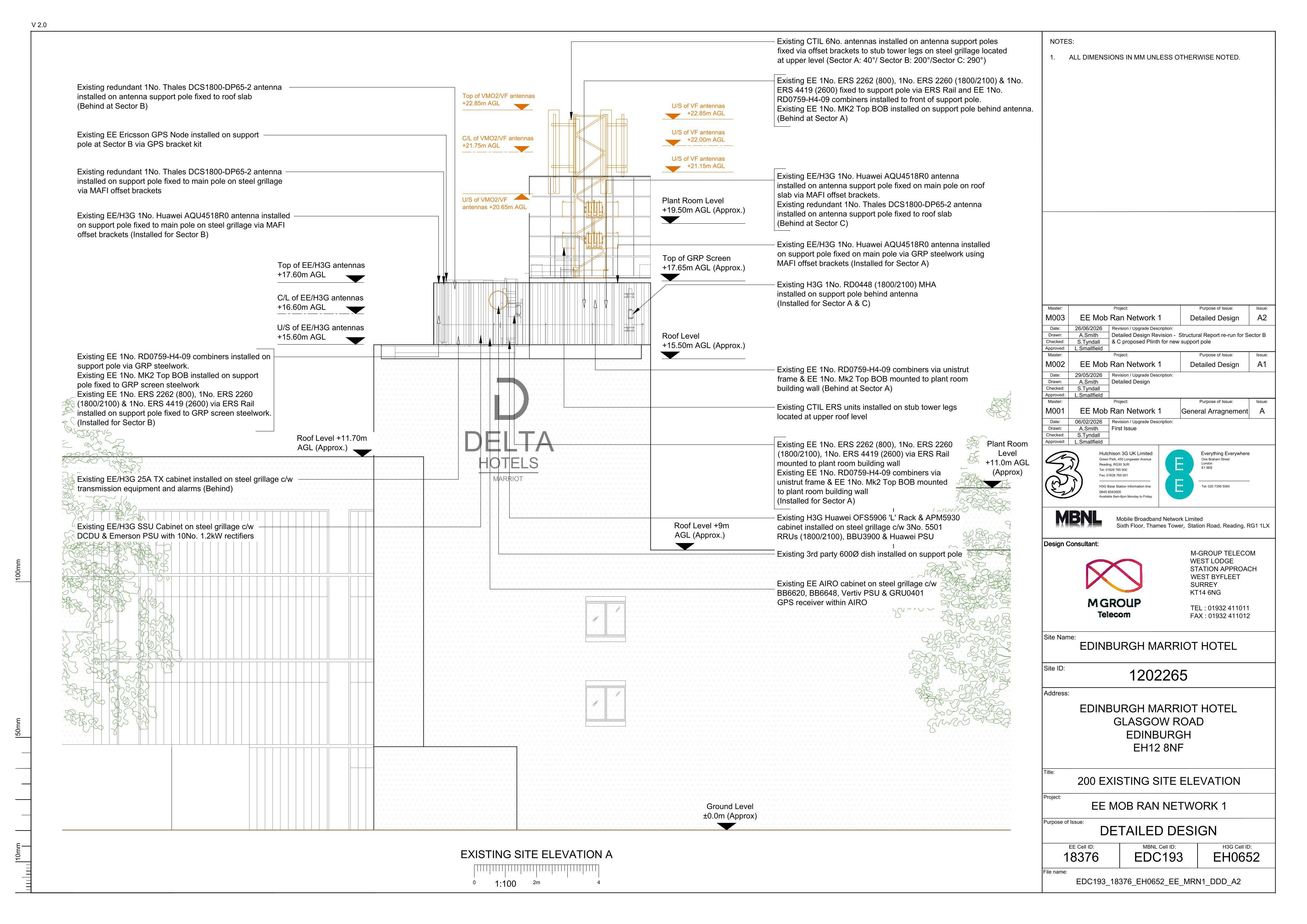 Document 2