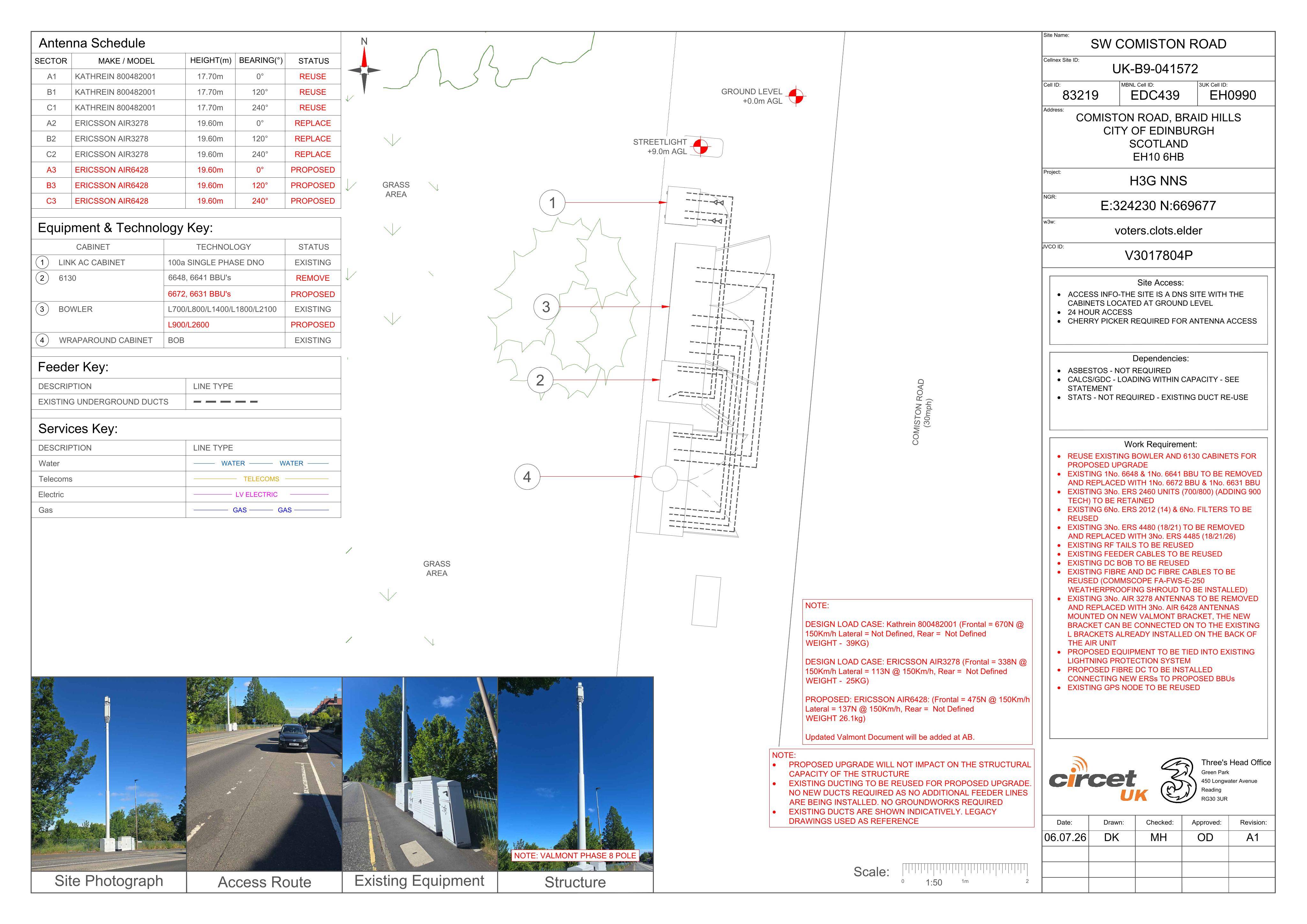 Planning document