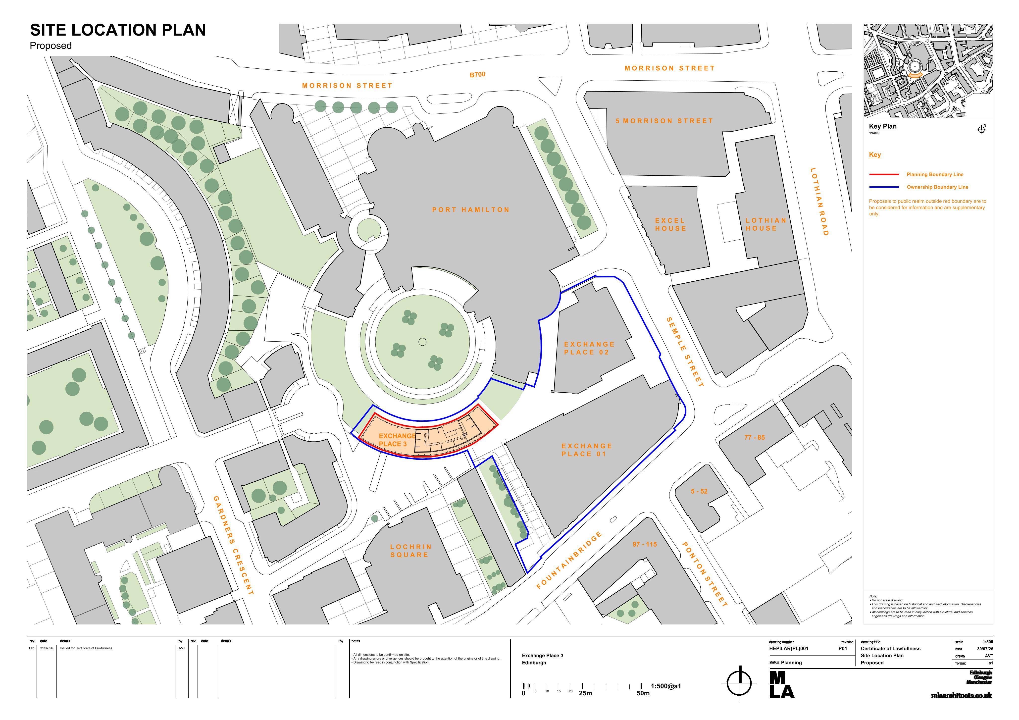 Planning document