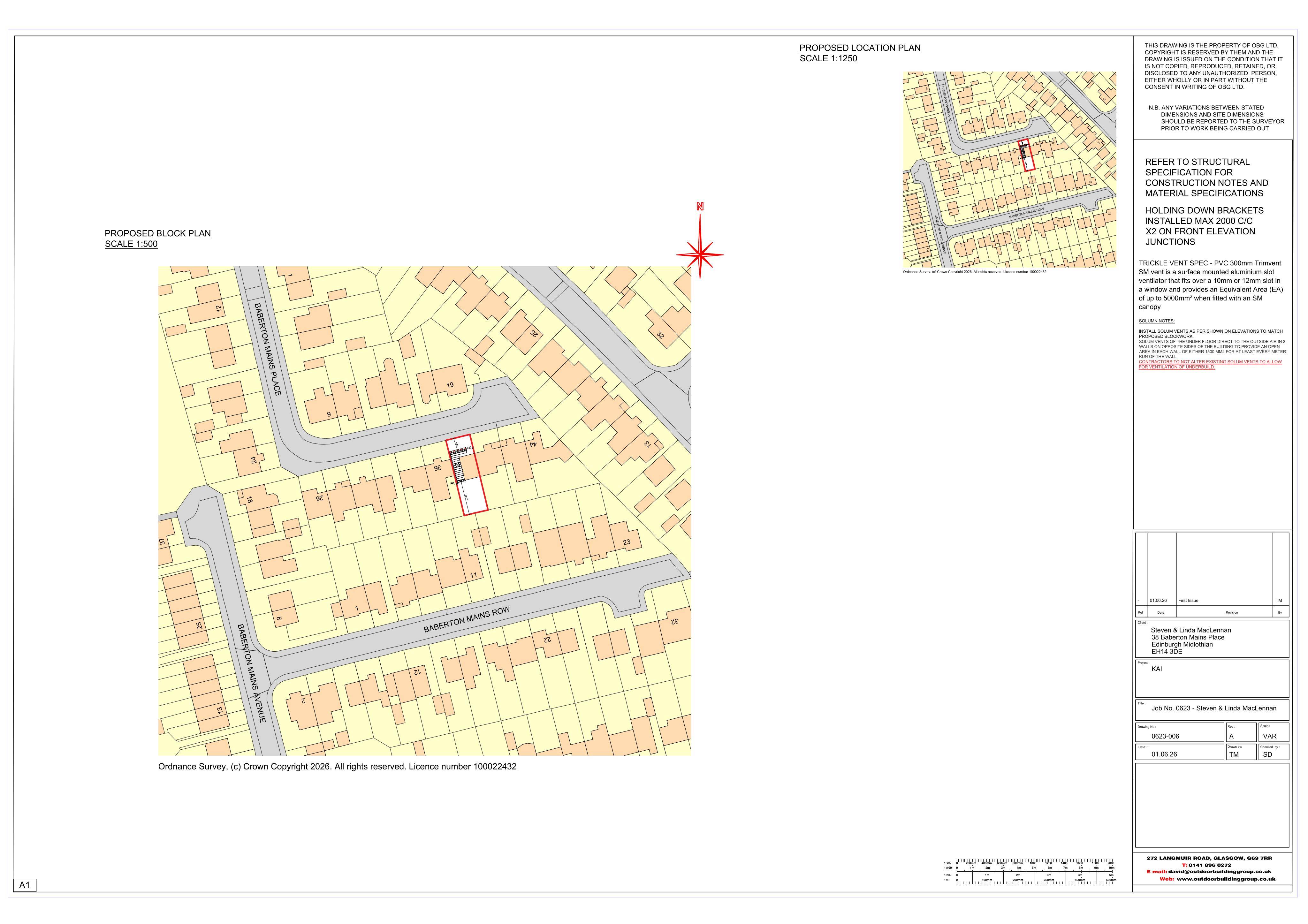 Planning document