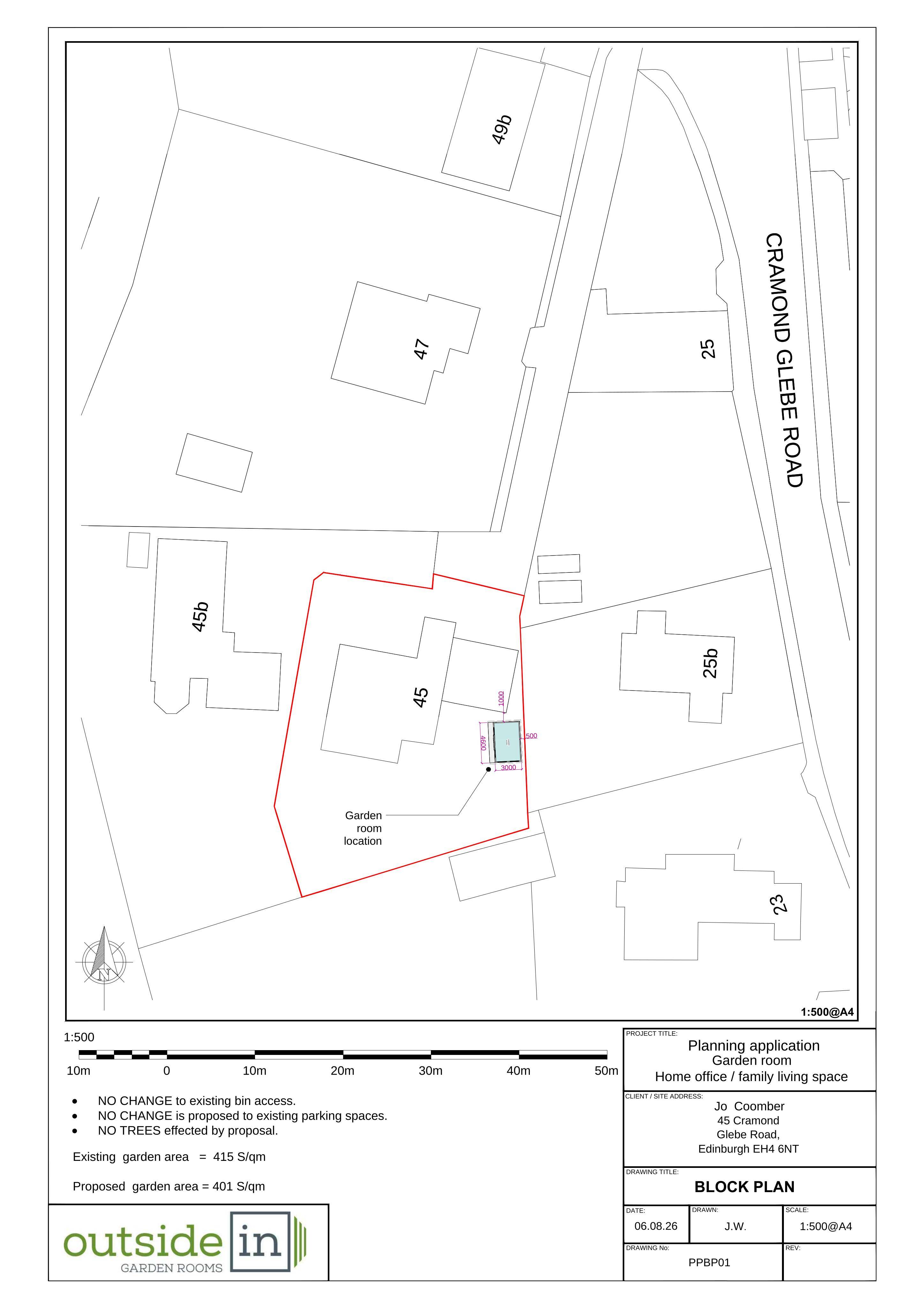 Planning document