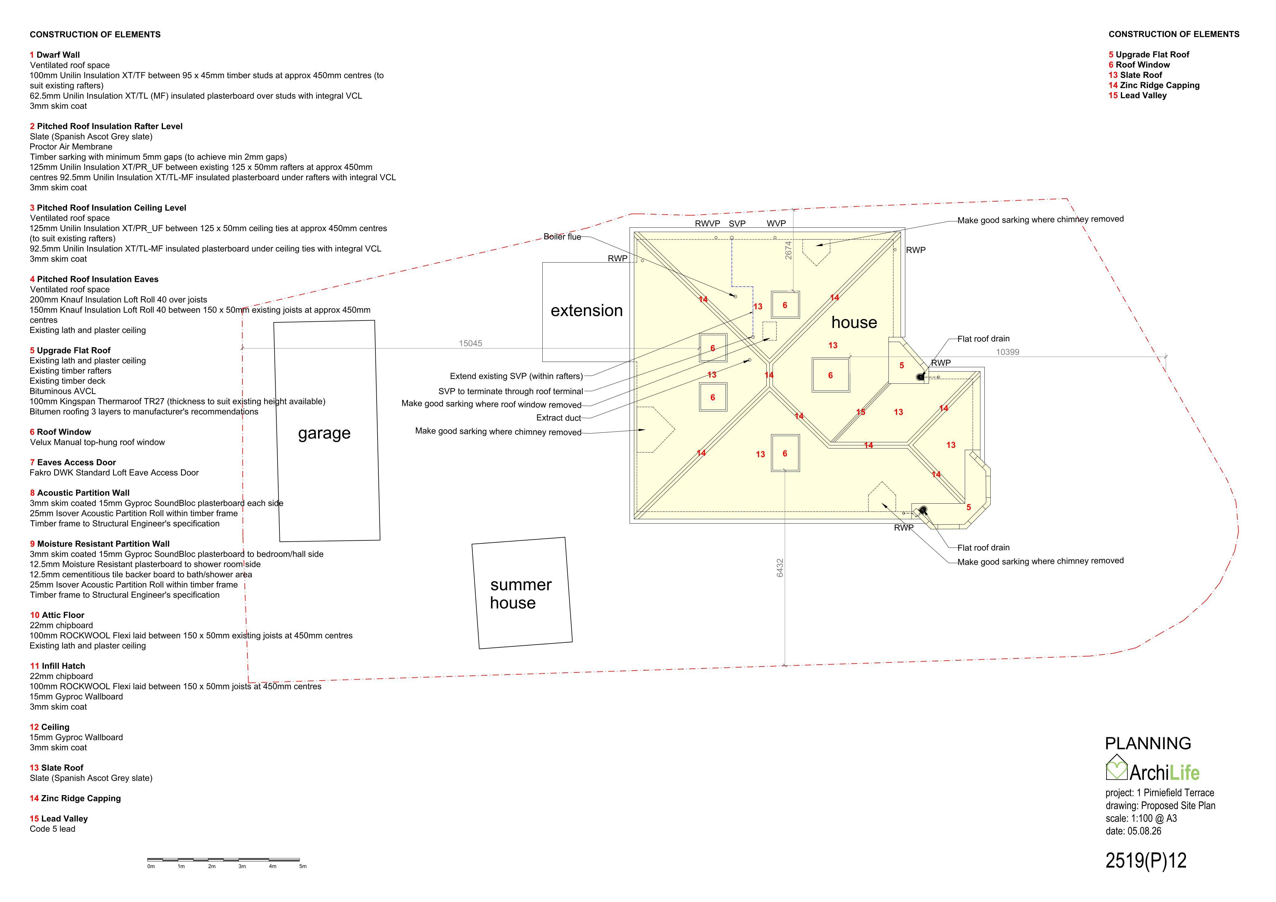 Document 2