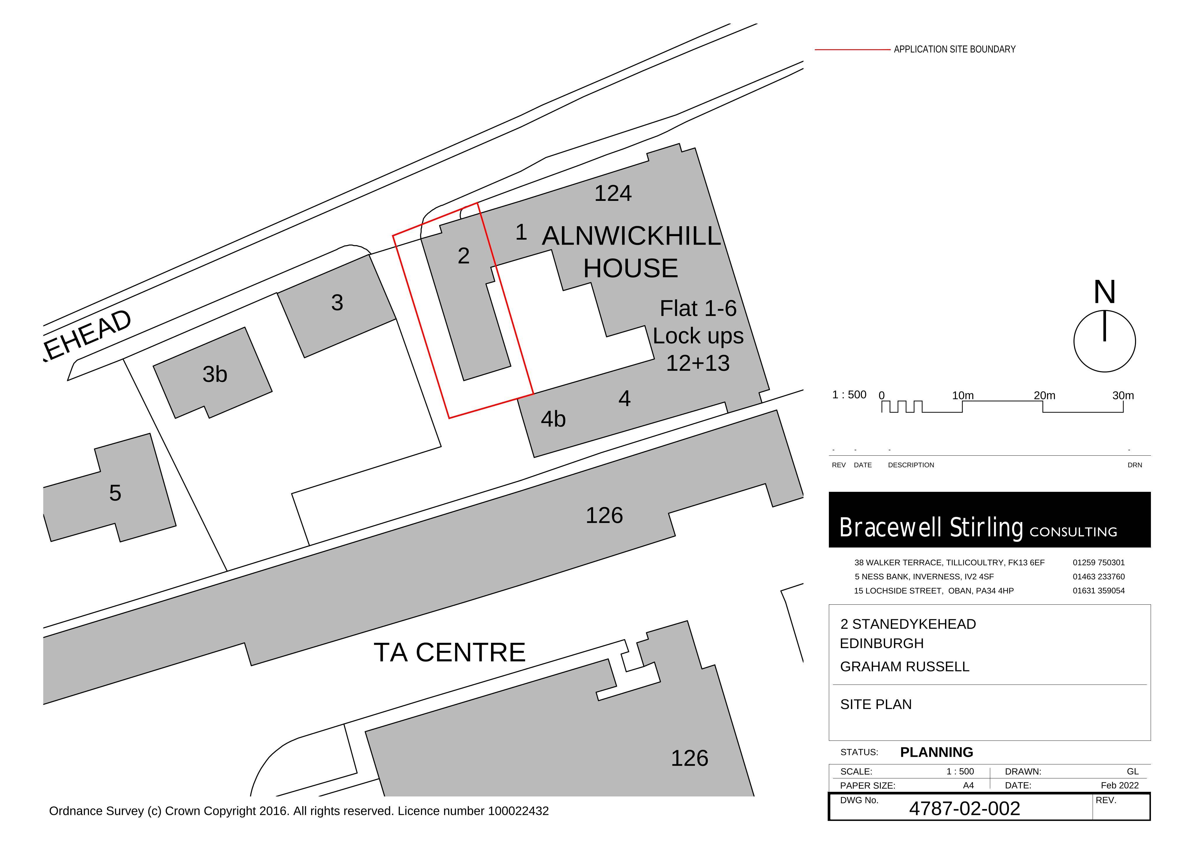 Planning document