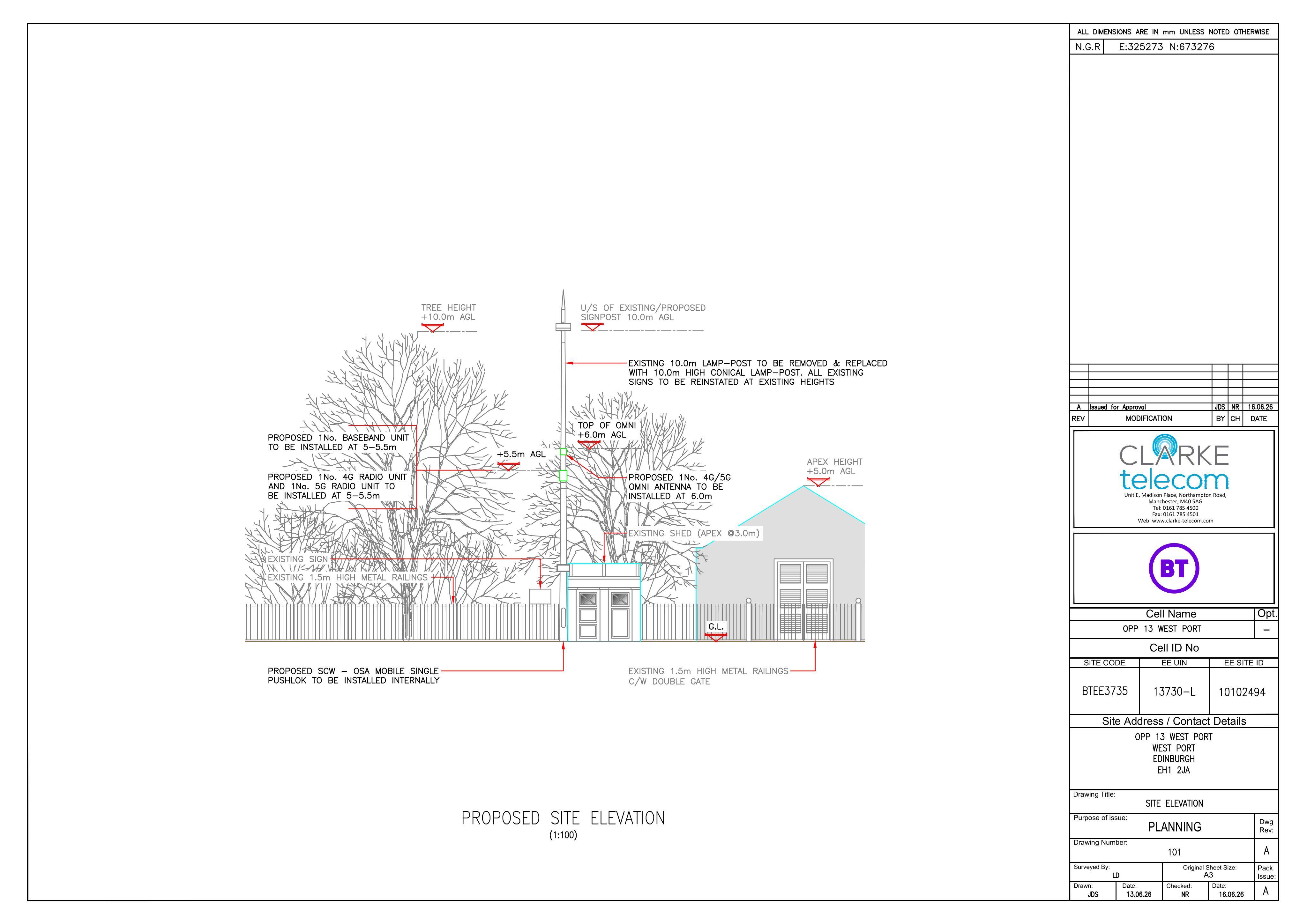 Document 2