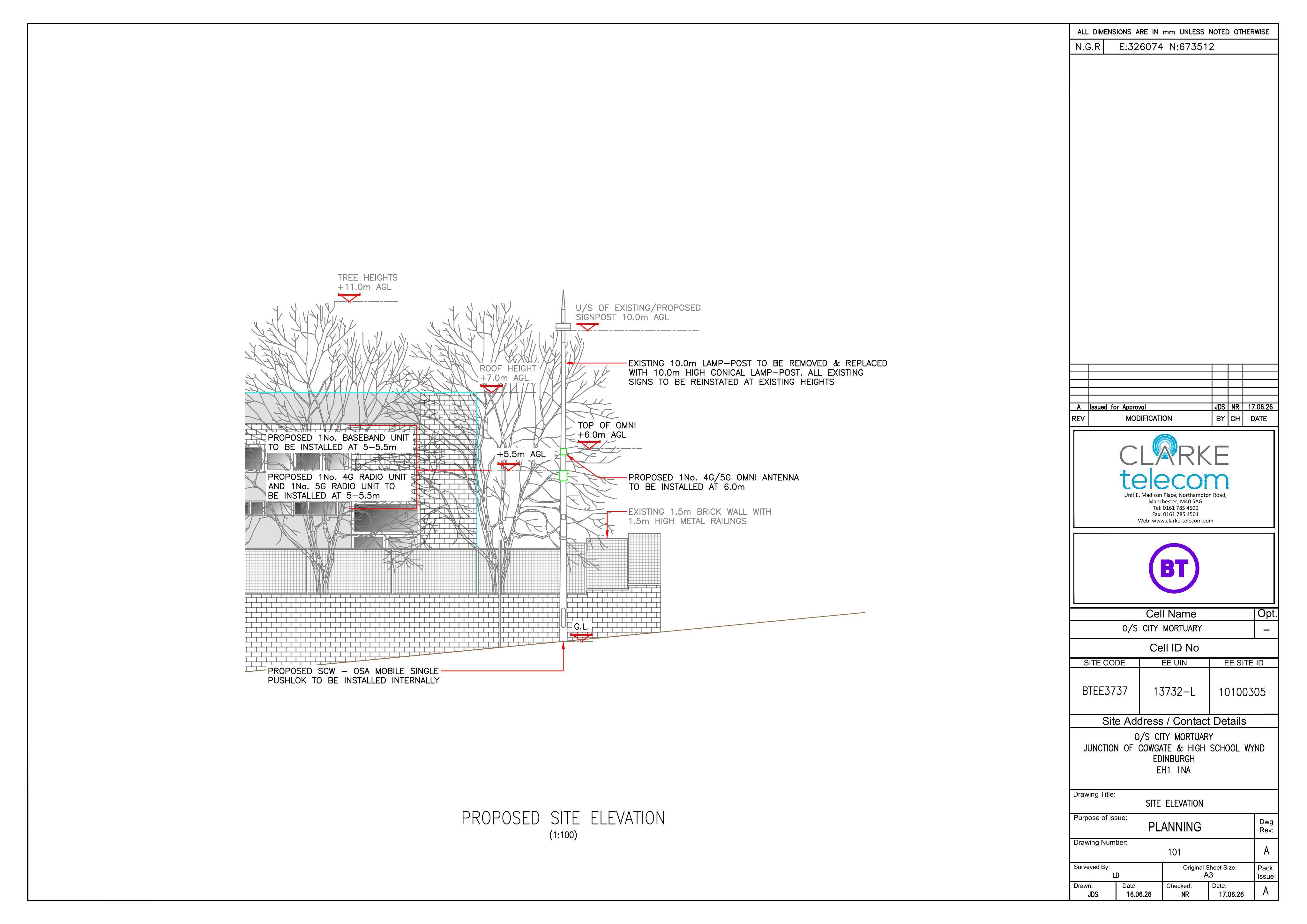 Document 2