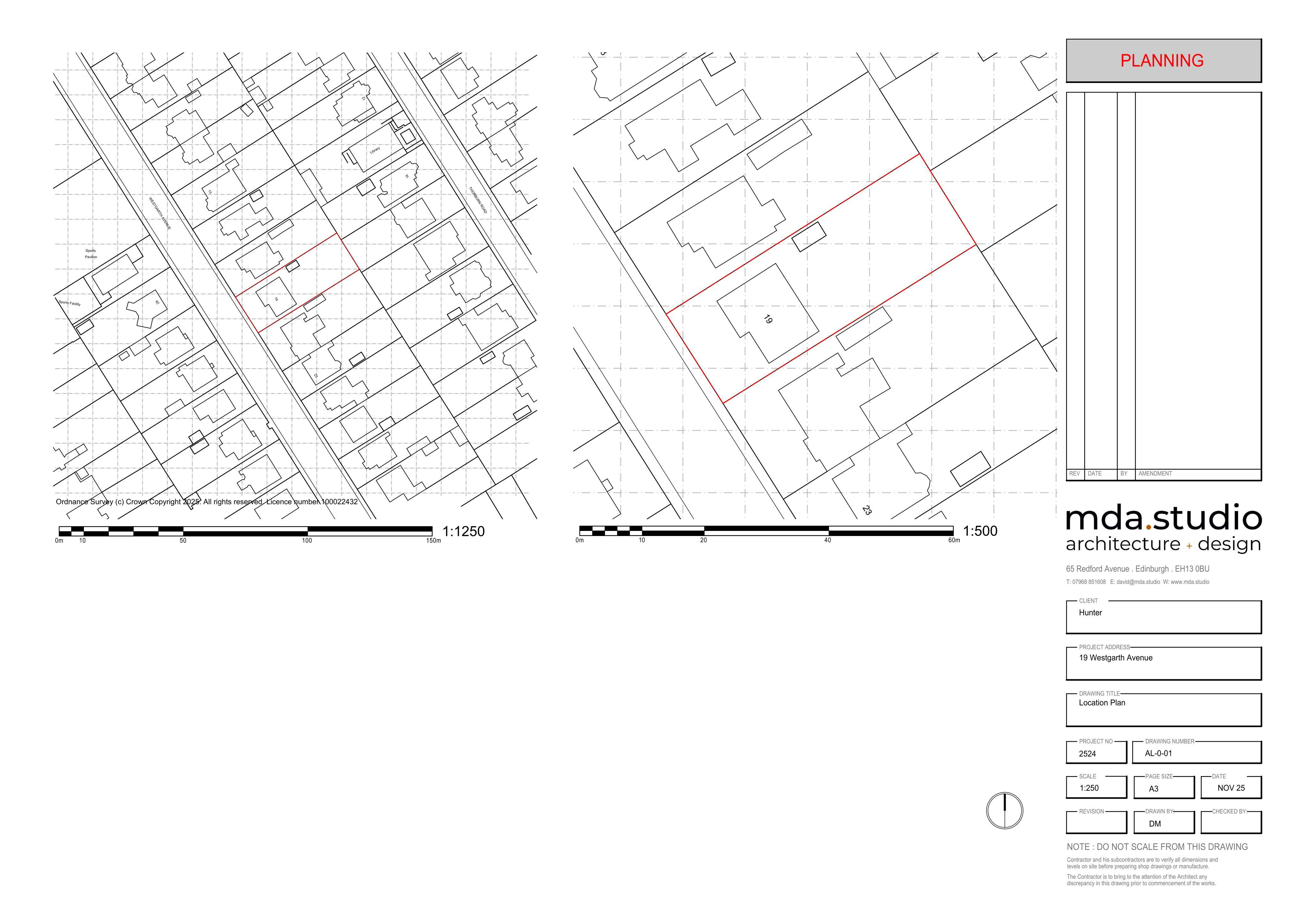 Planning document