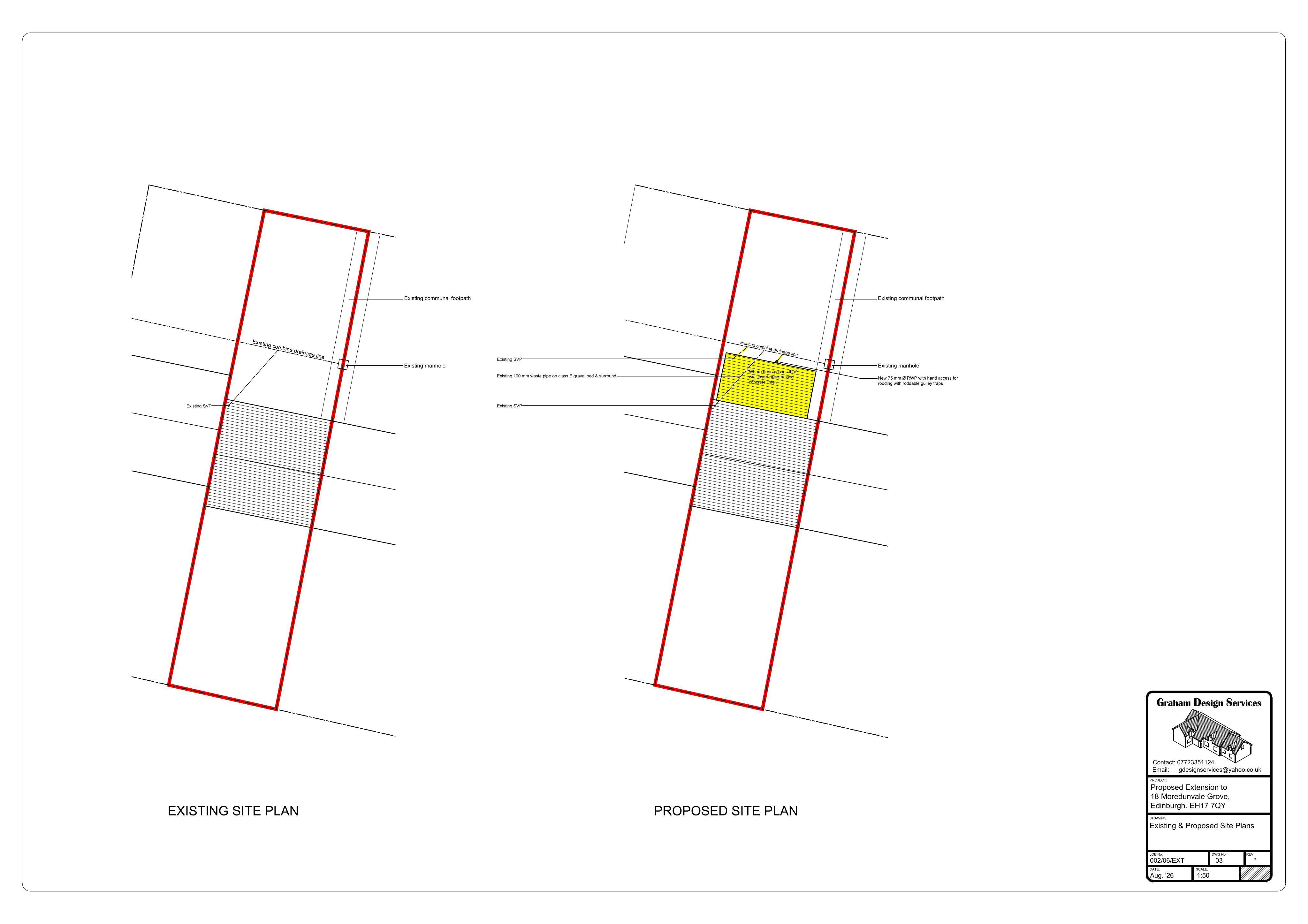 Planning document