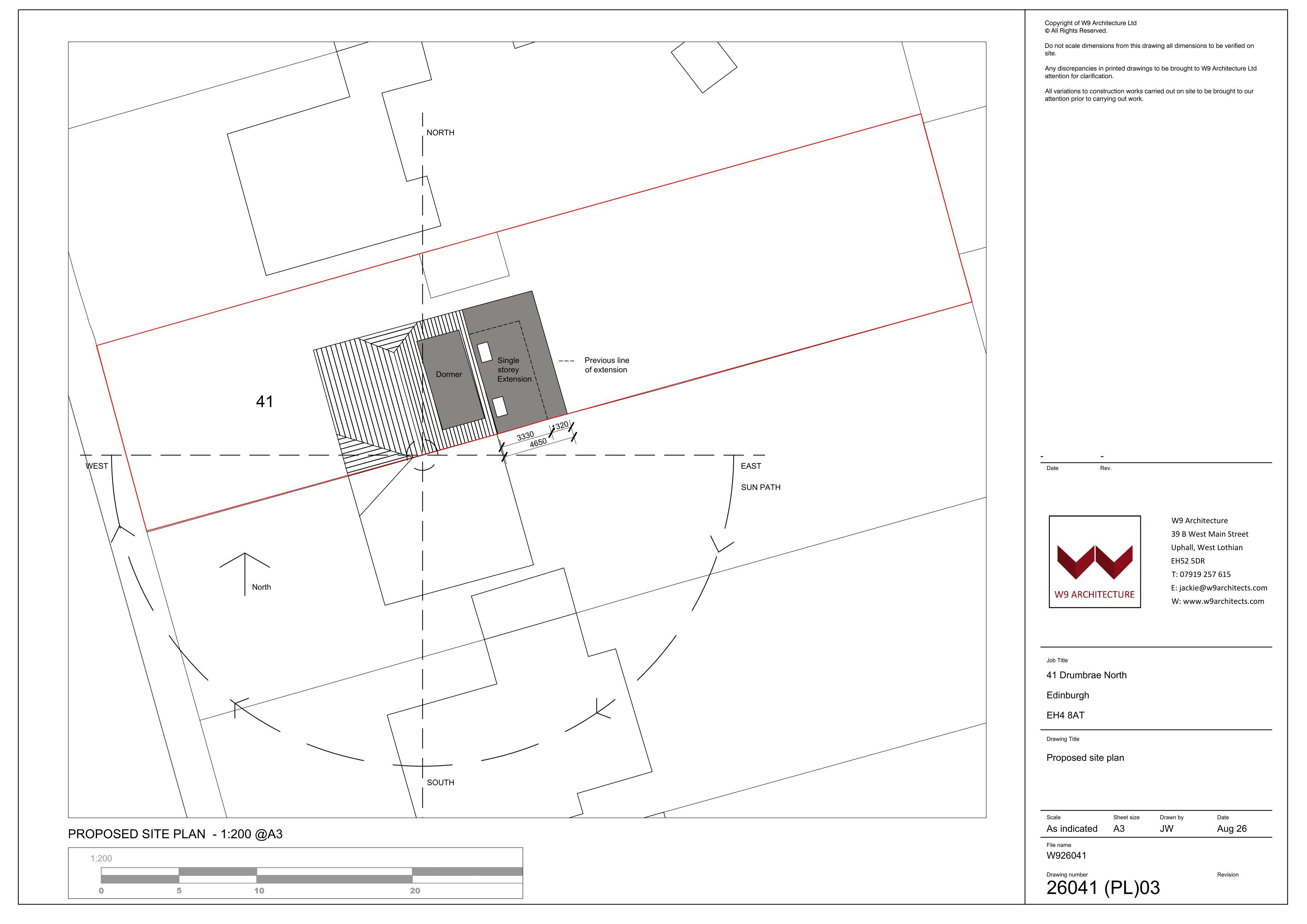 Planning document