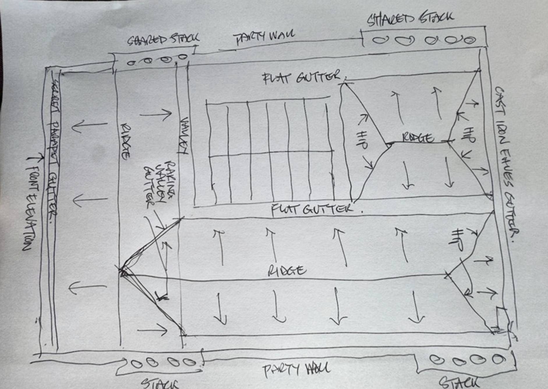Document 2