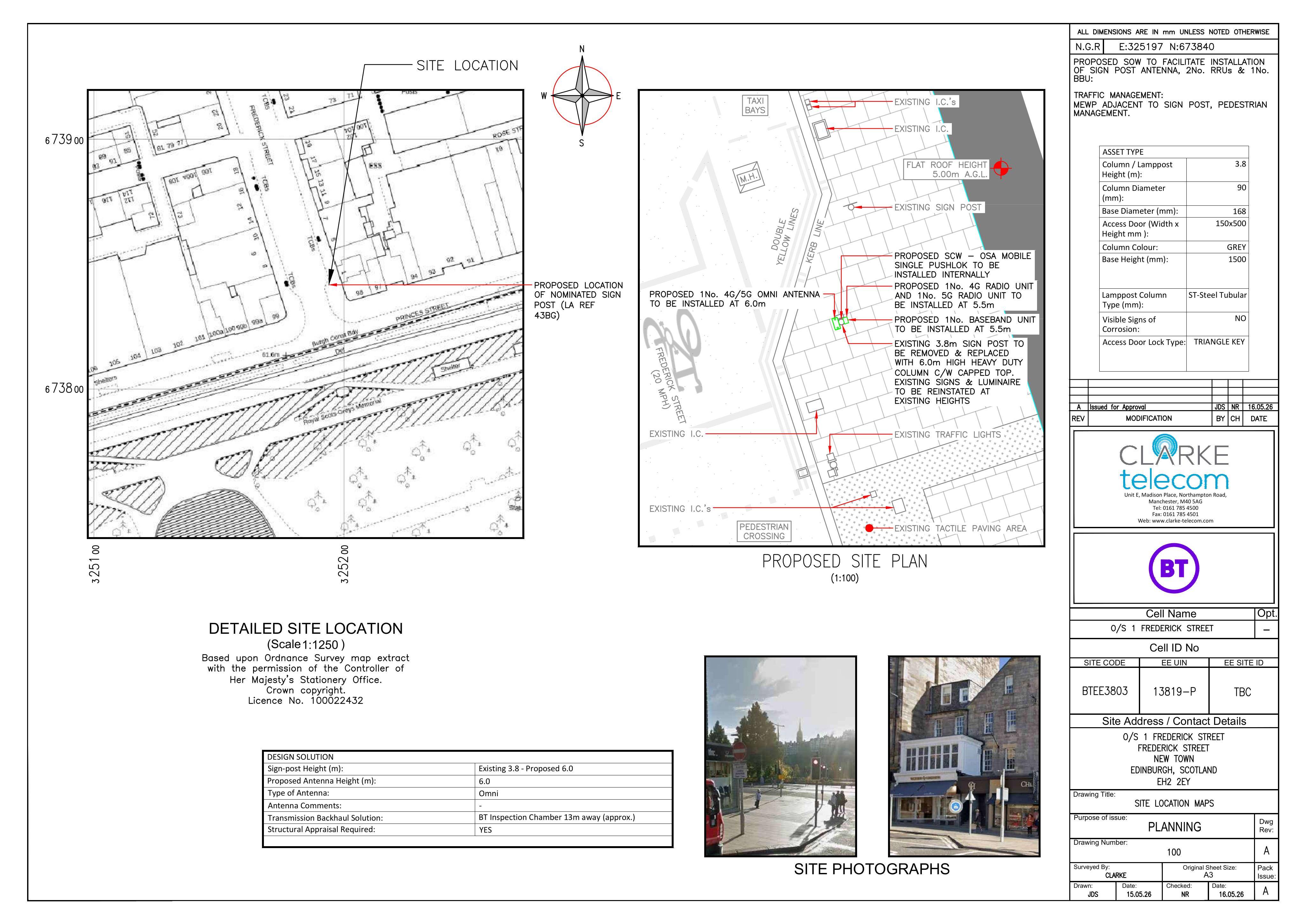 Planning document