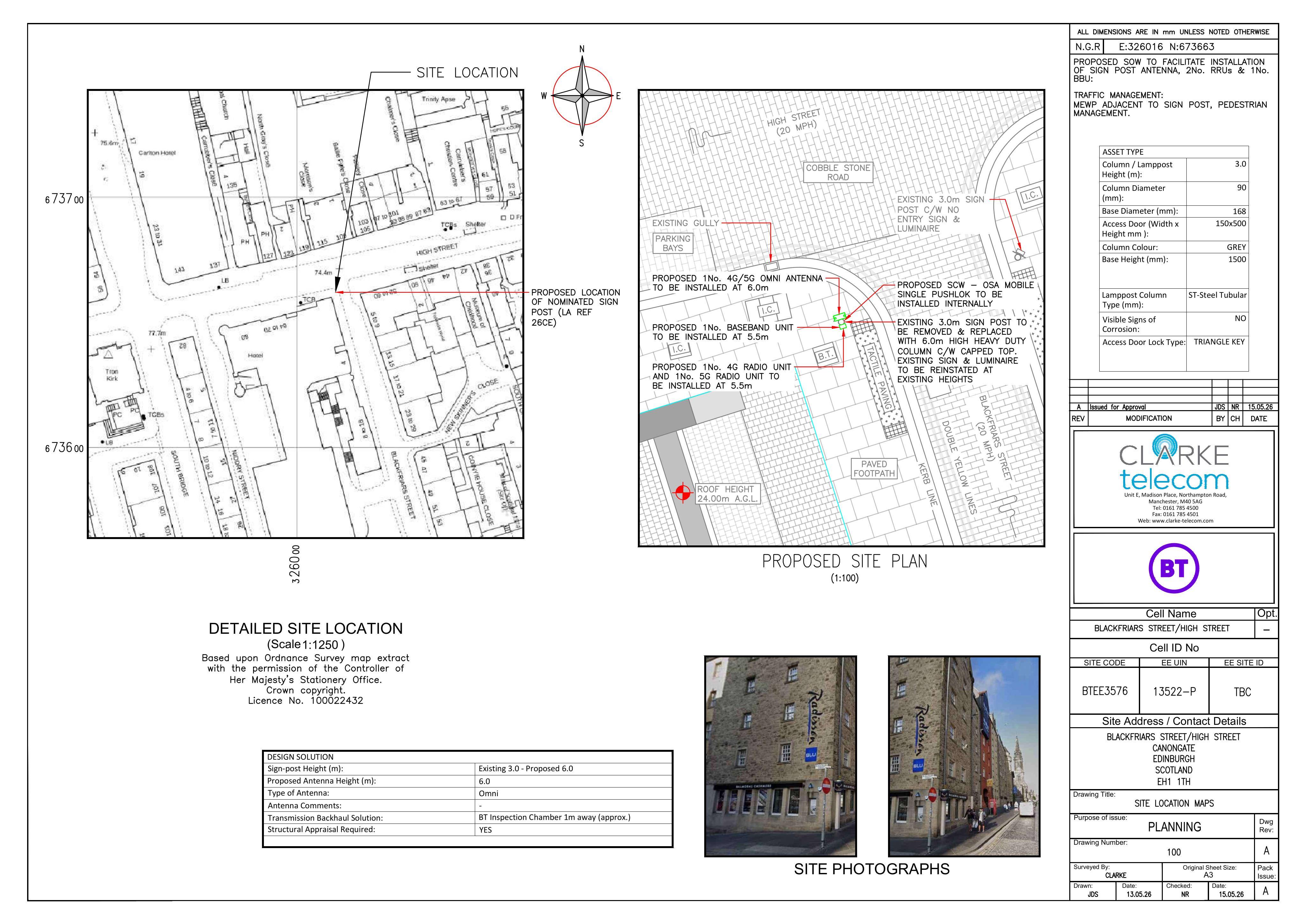 Planning document