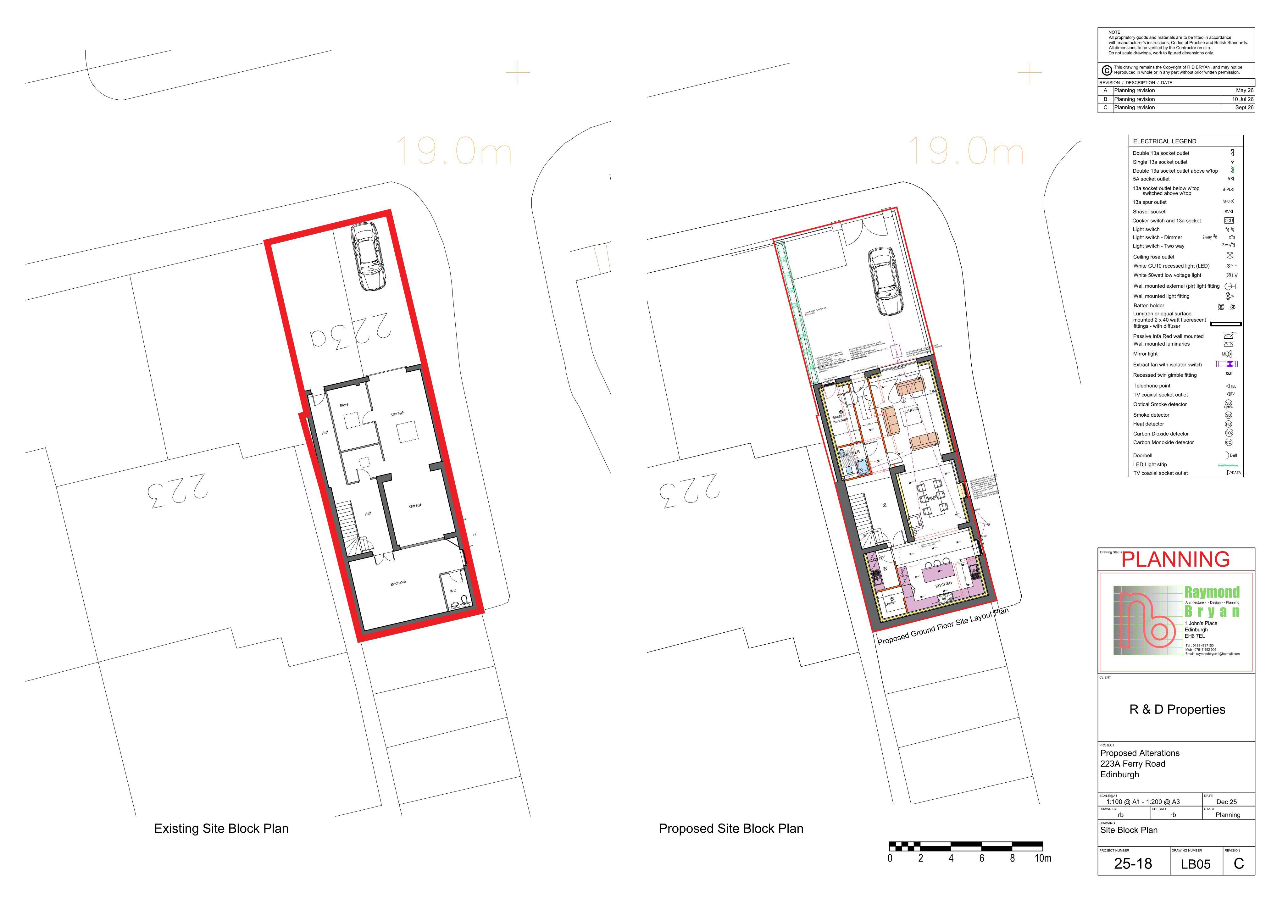 Planning document