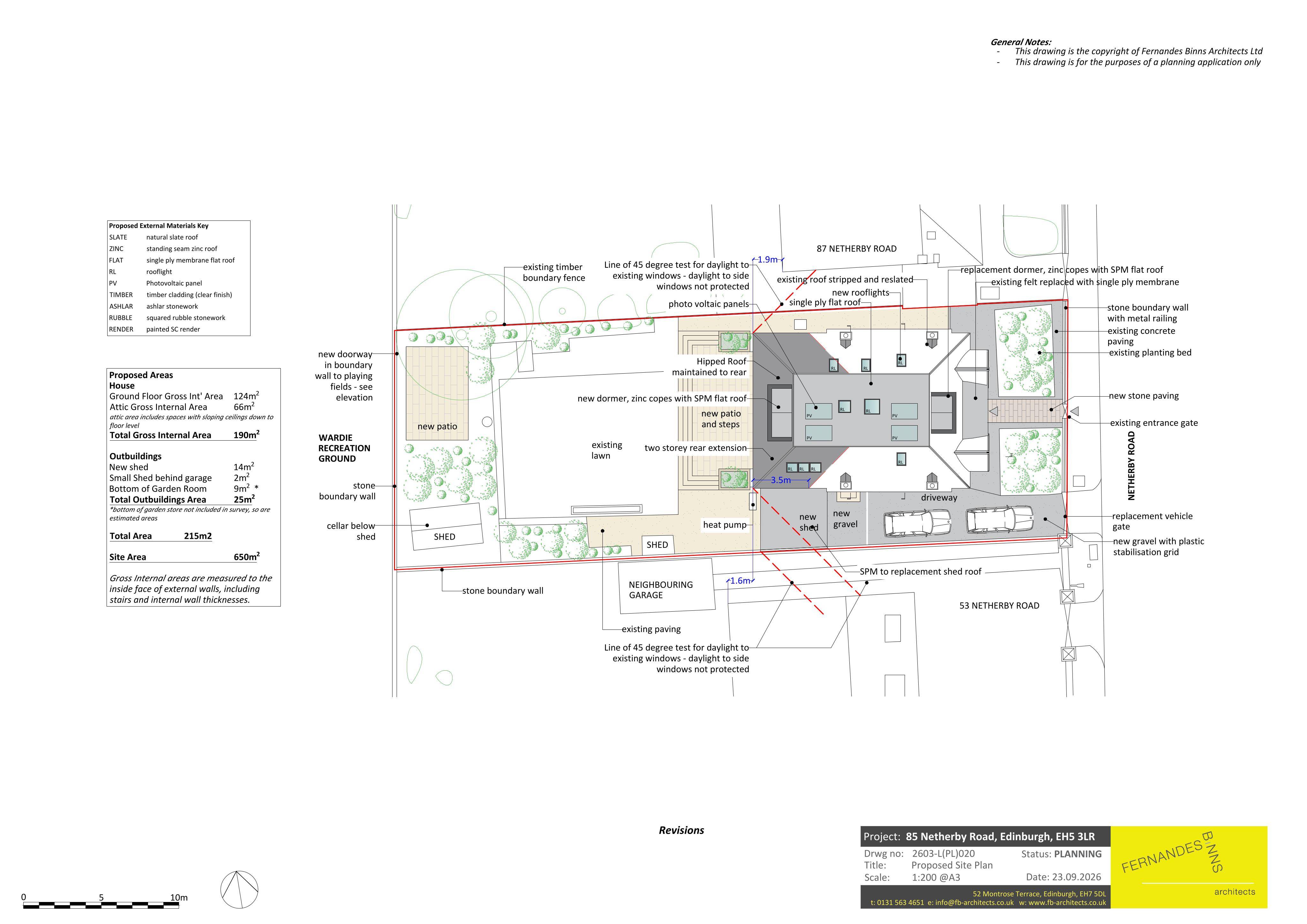 Planning document