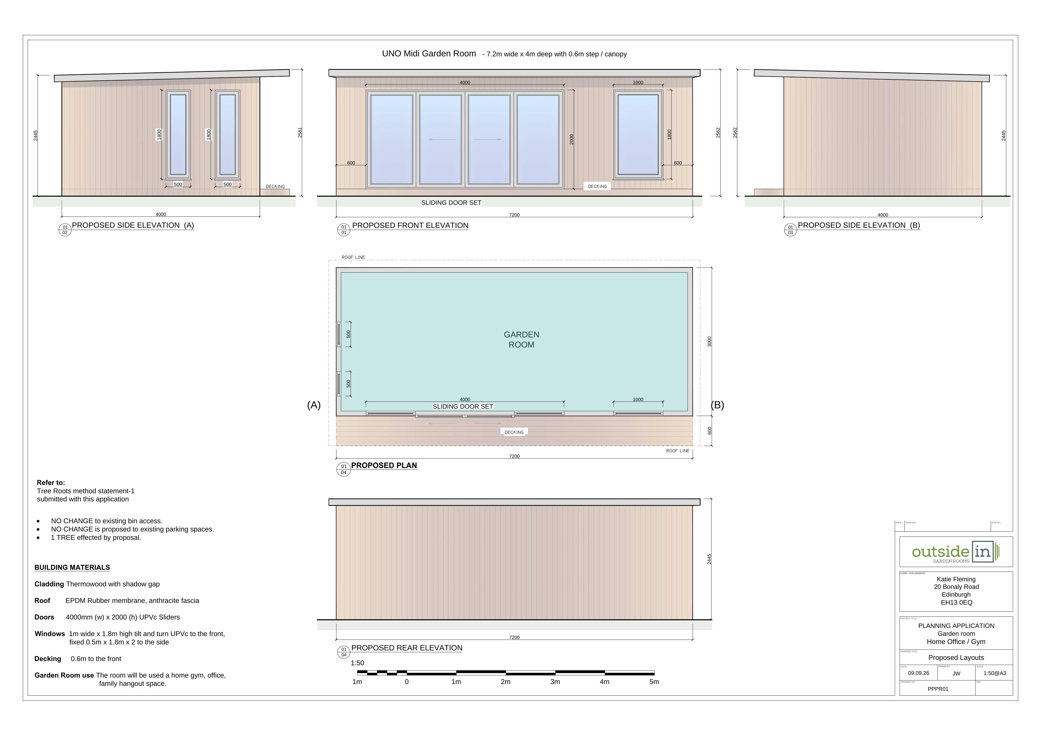 Planning document