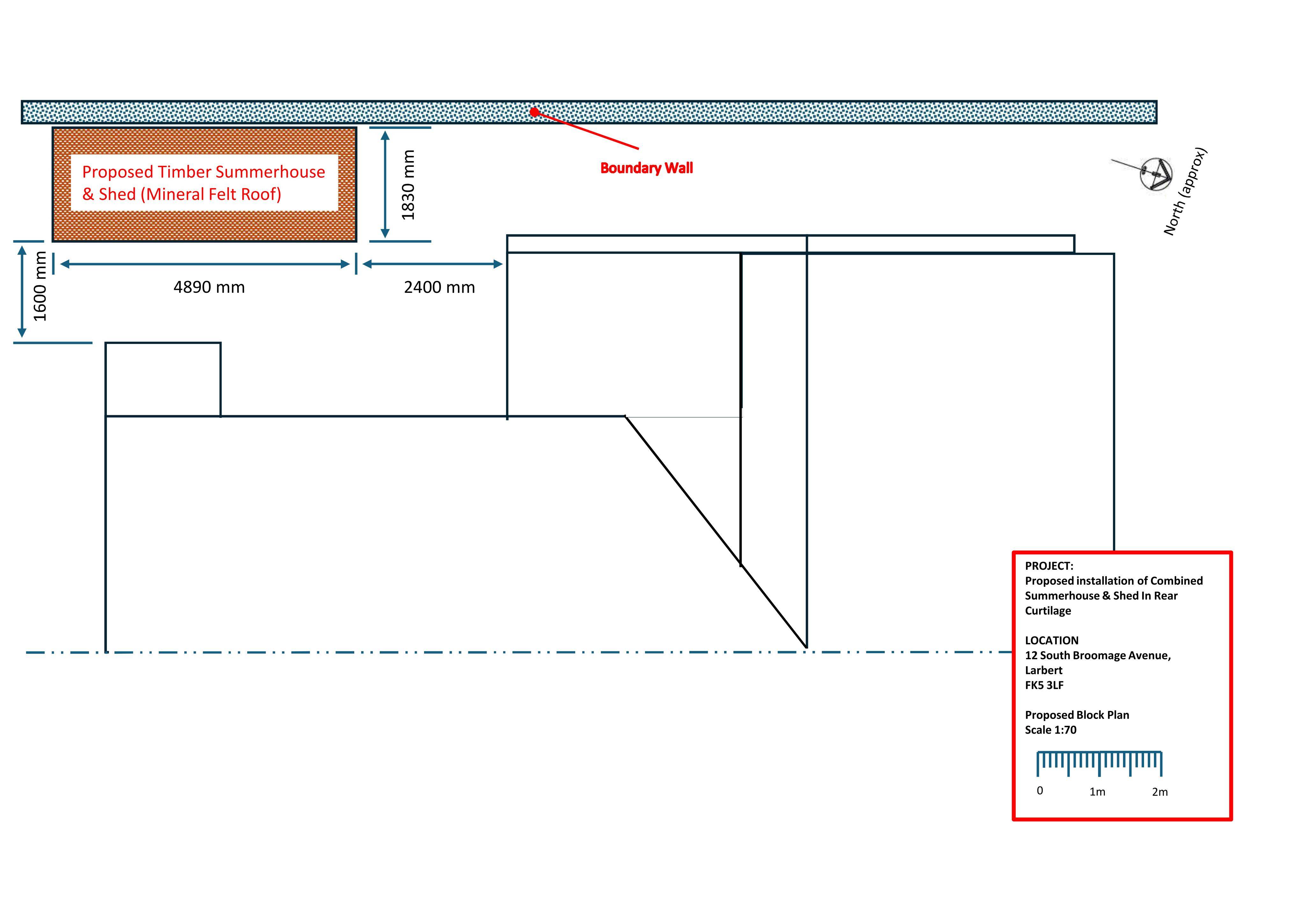 Document 2