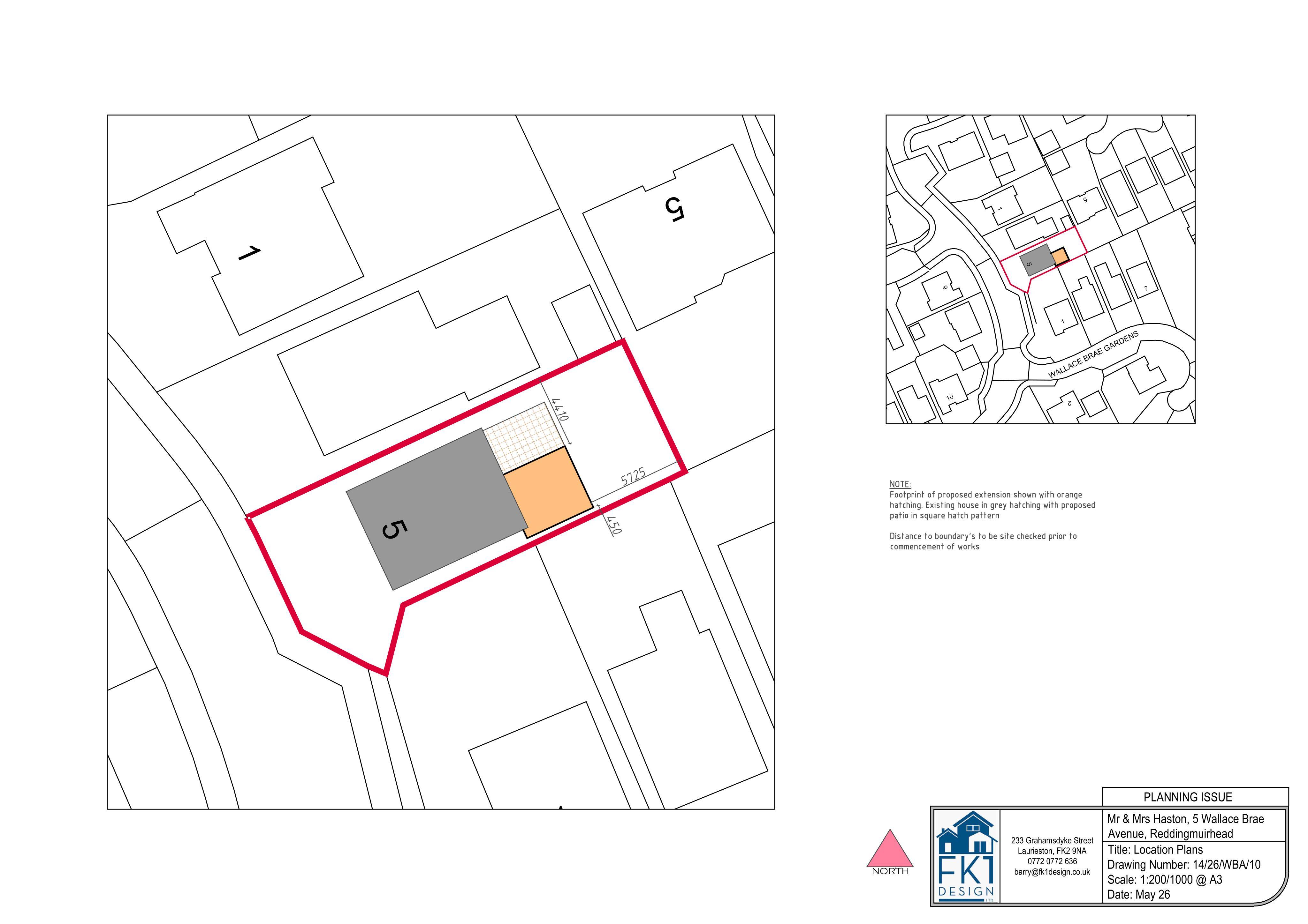 Planning document