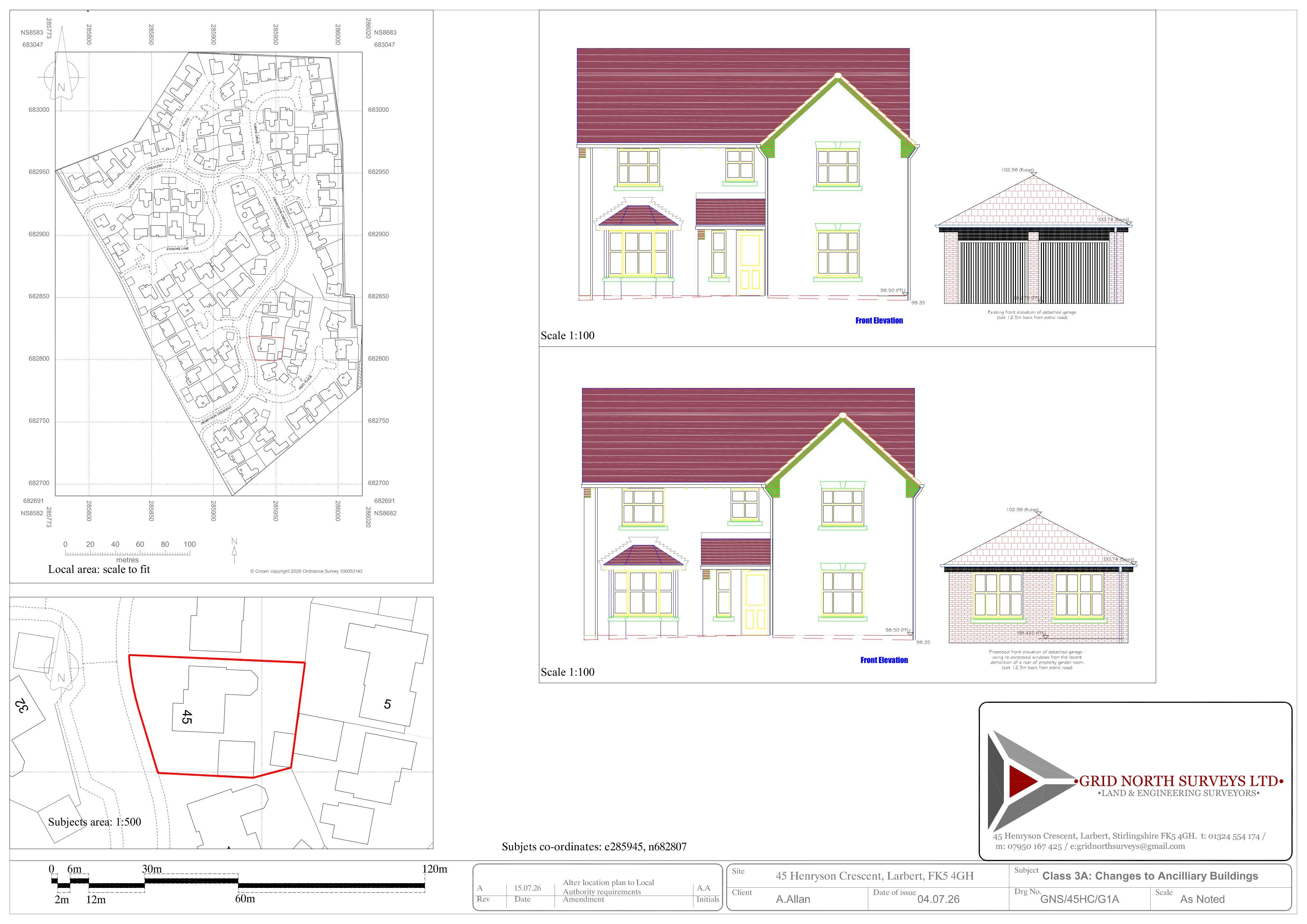 Planning document