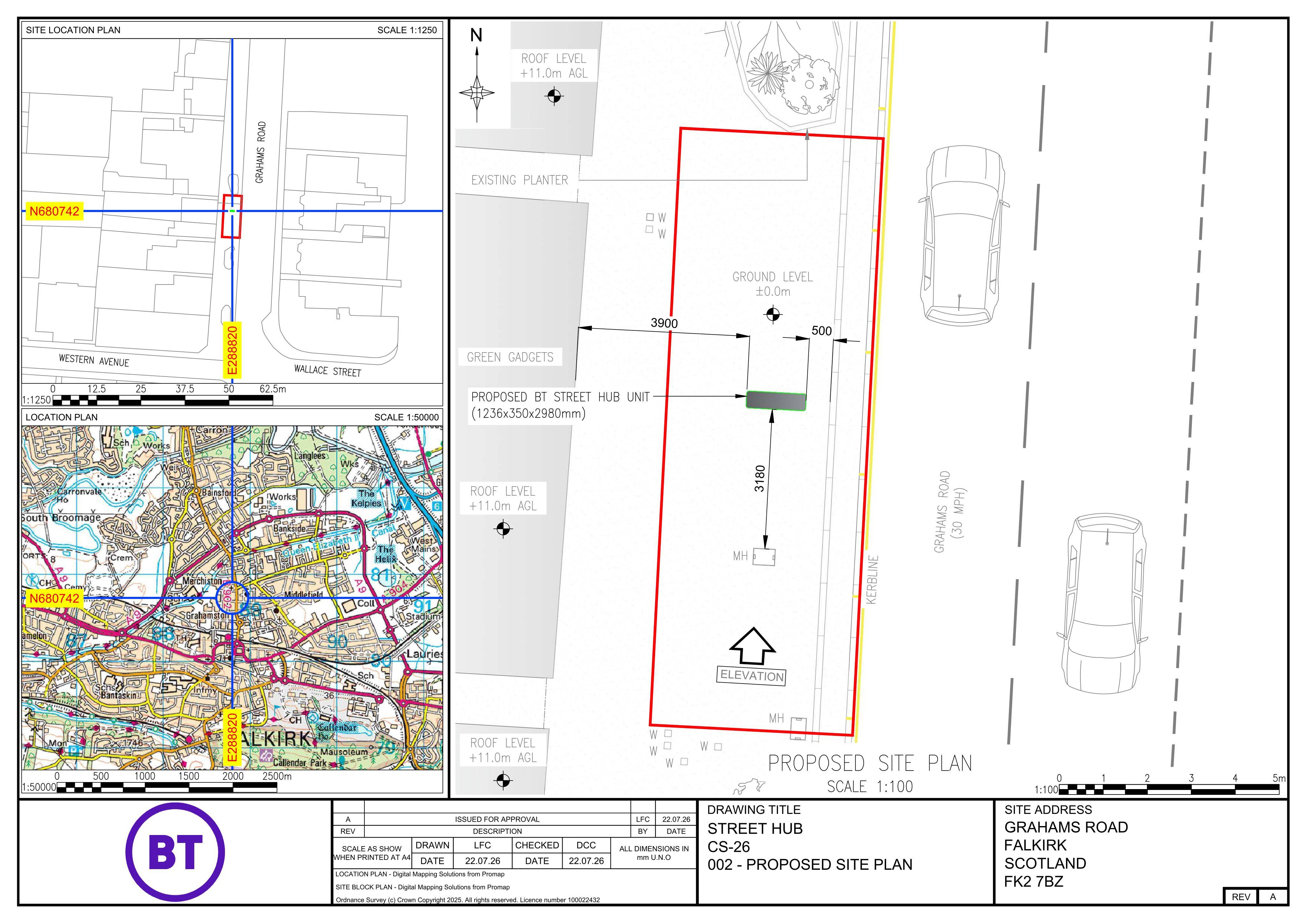 Planning document