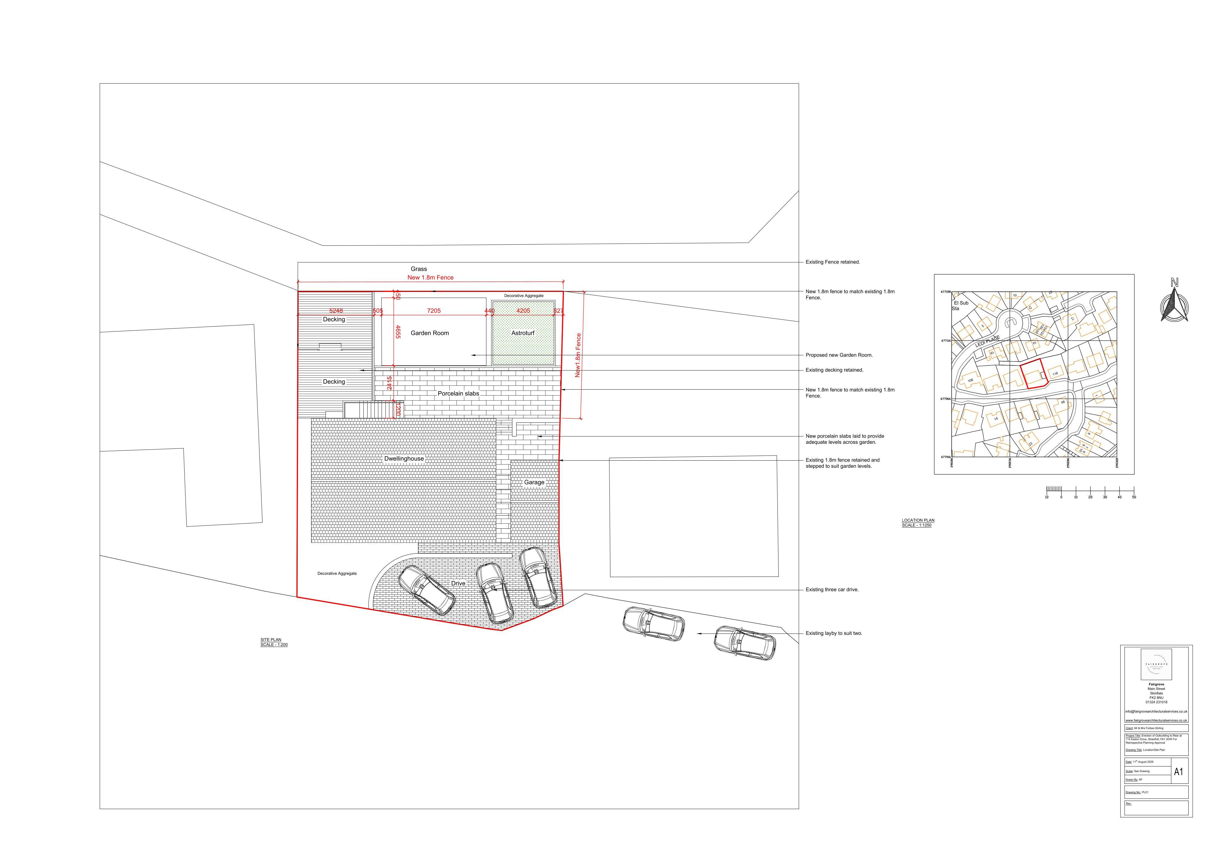 Planning document