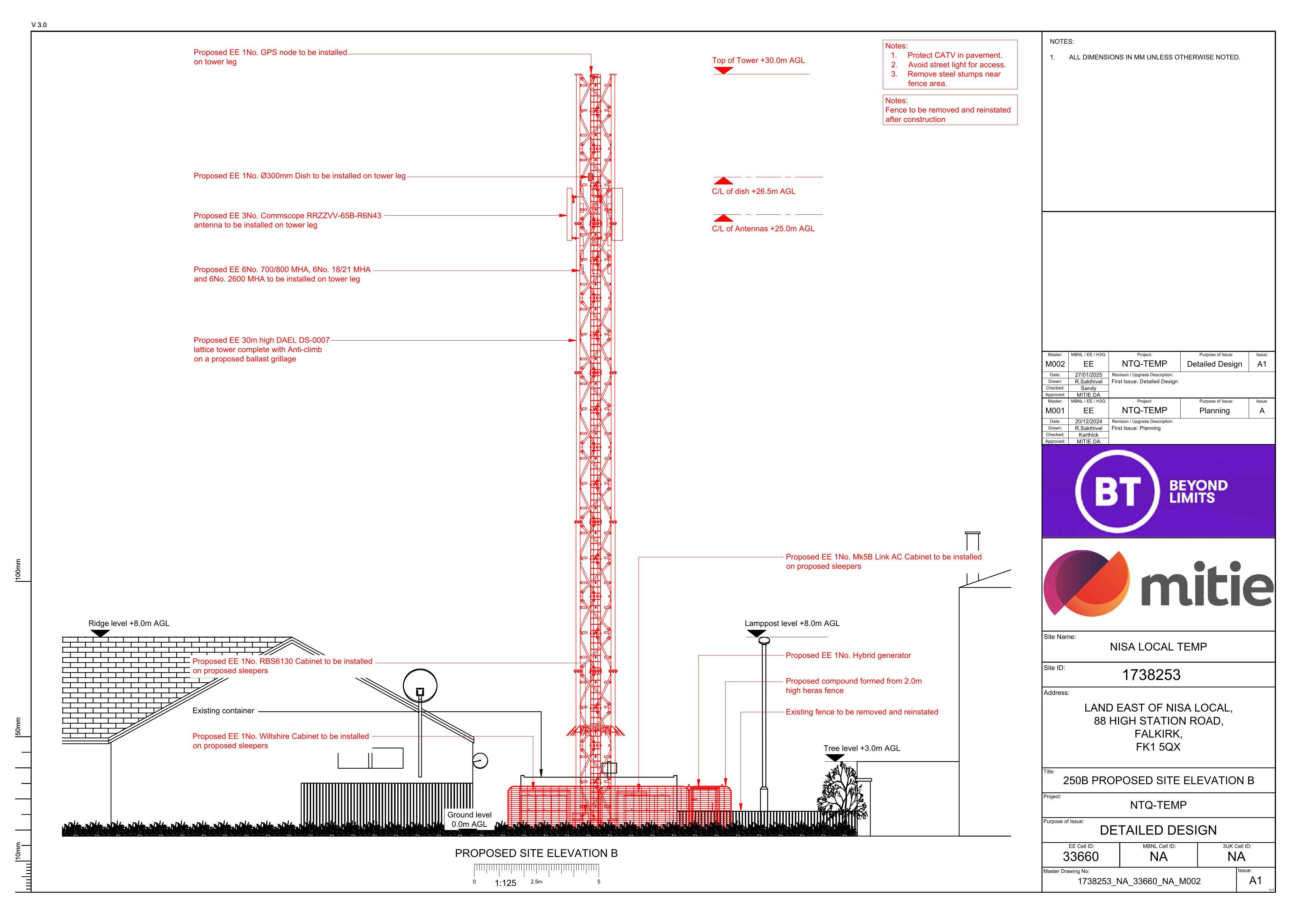 Document 2