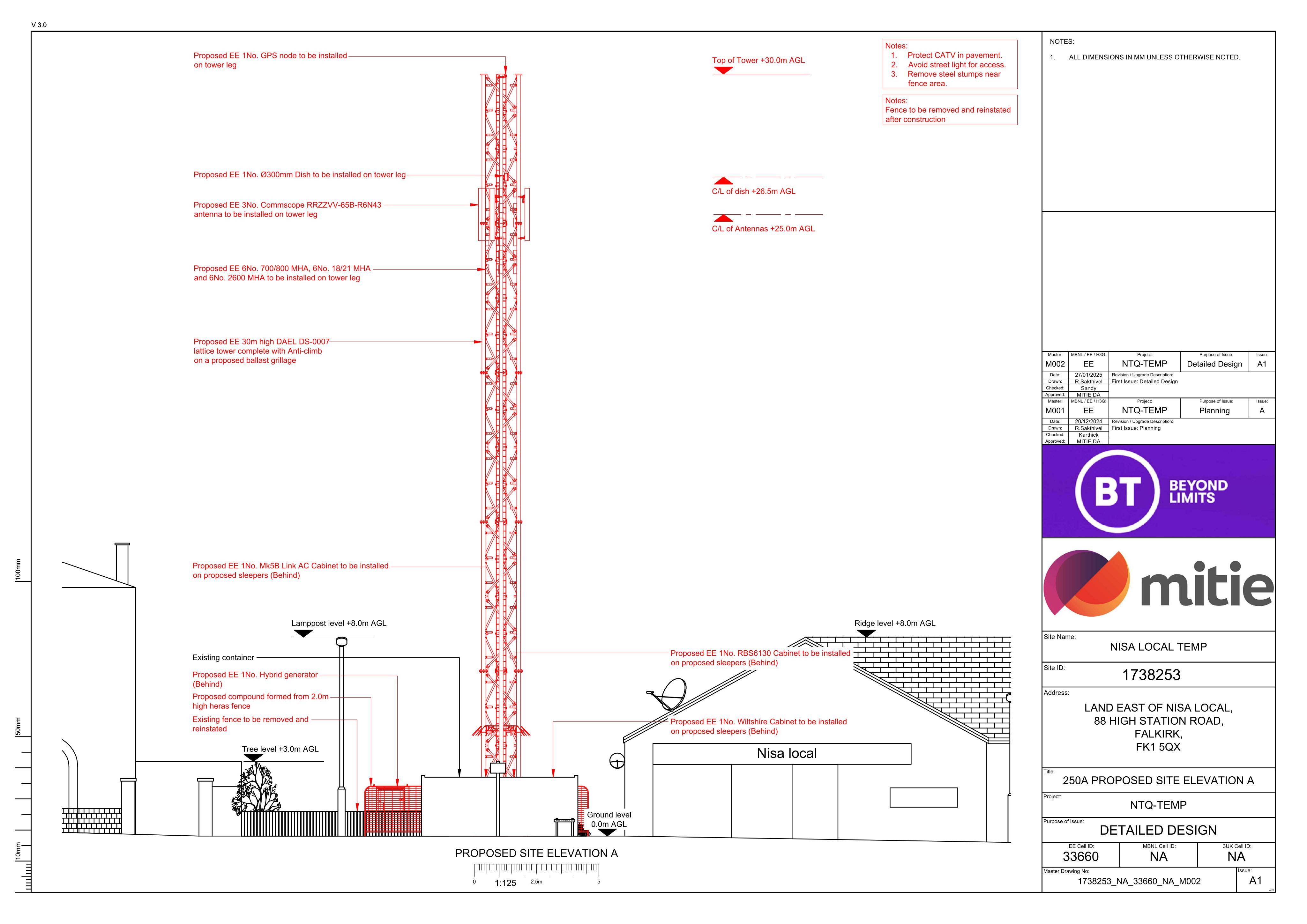 Document 3
